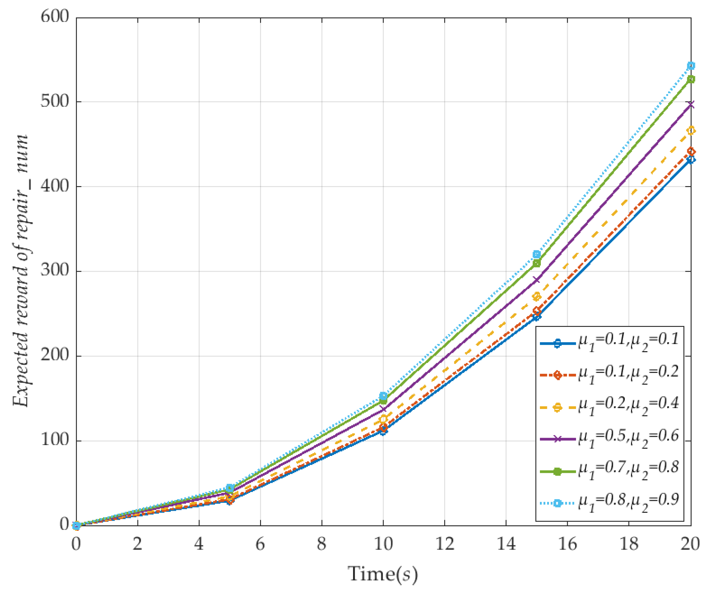 Sensors 20 04678 g012