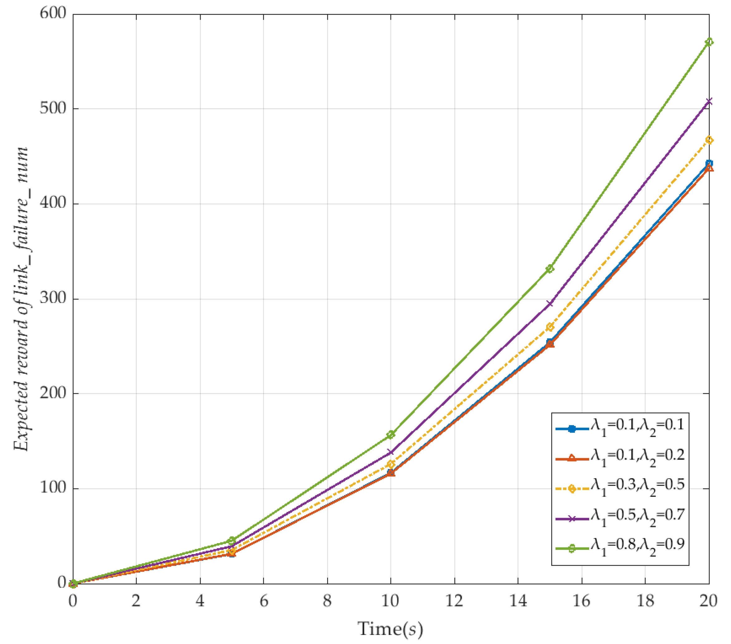 Sensors 20 04678 g013