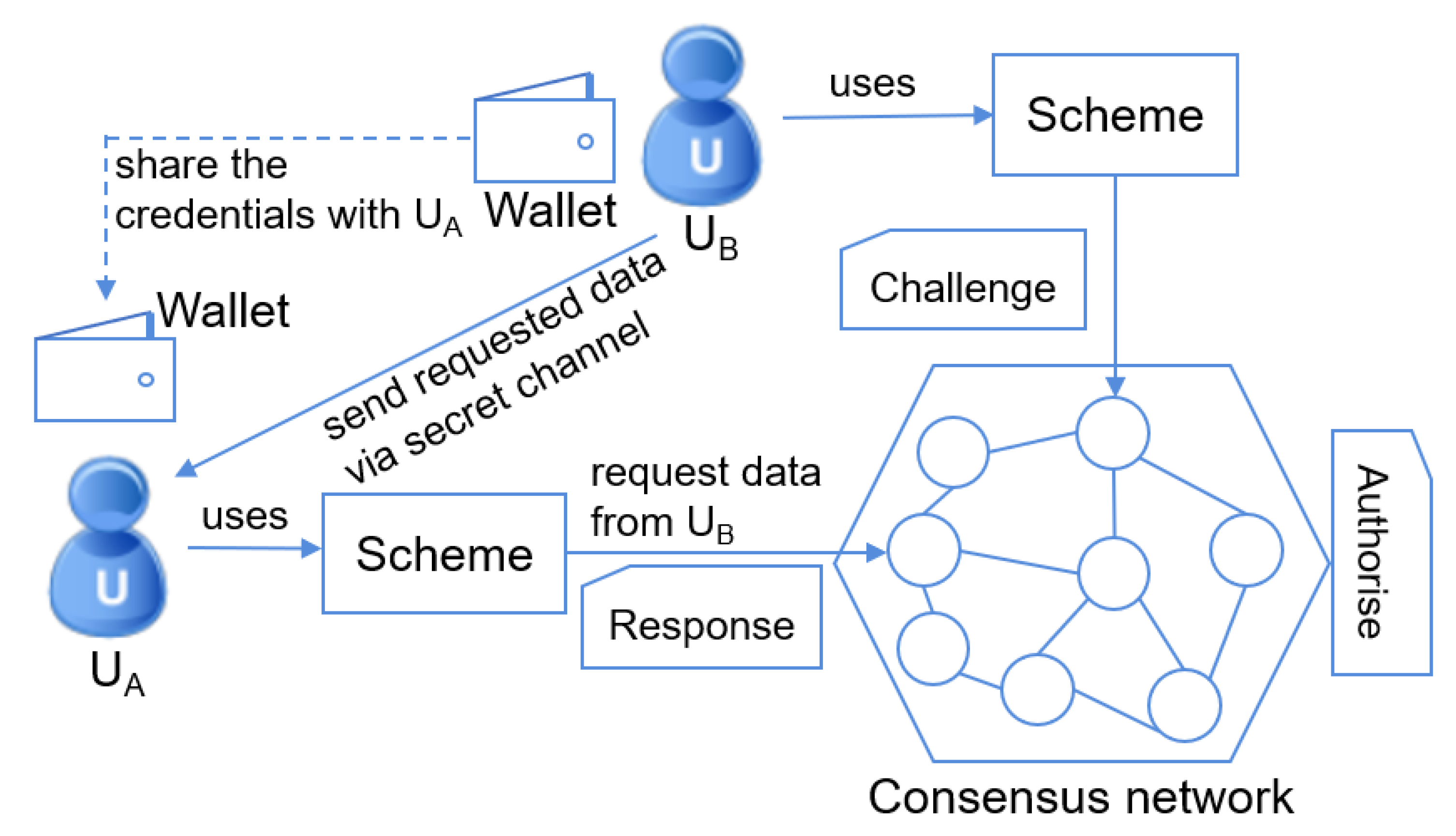 Sensors 20 04681 g002 Sensors 20 04681 g002