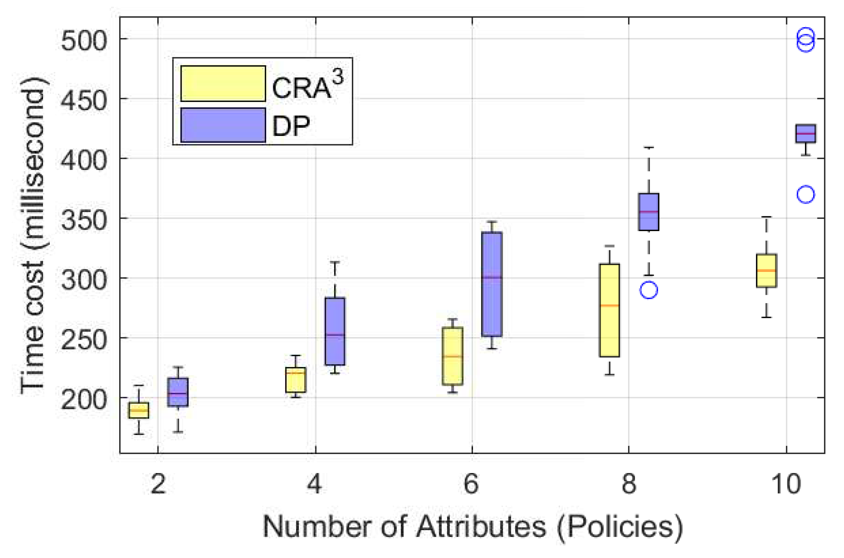 Sensors 20 04681 g004 Sensors 20 04681 g004