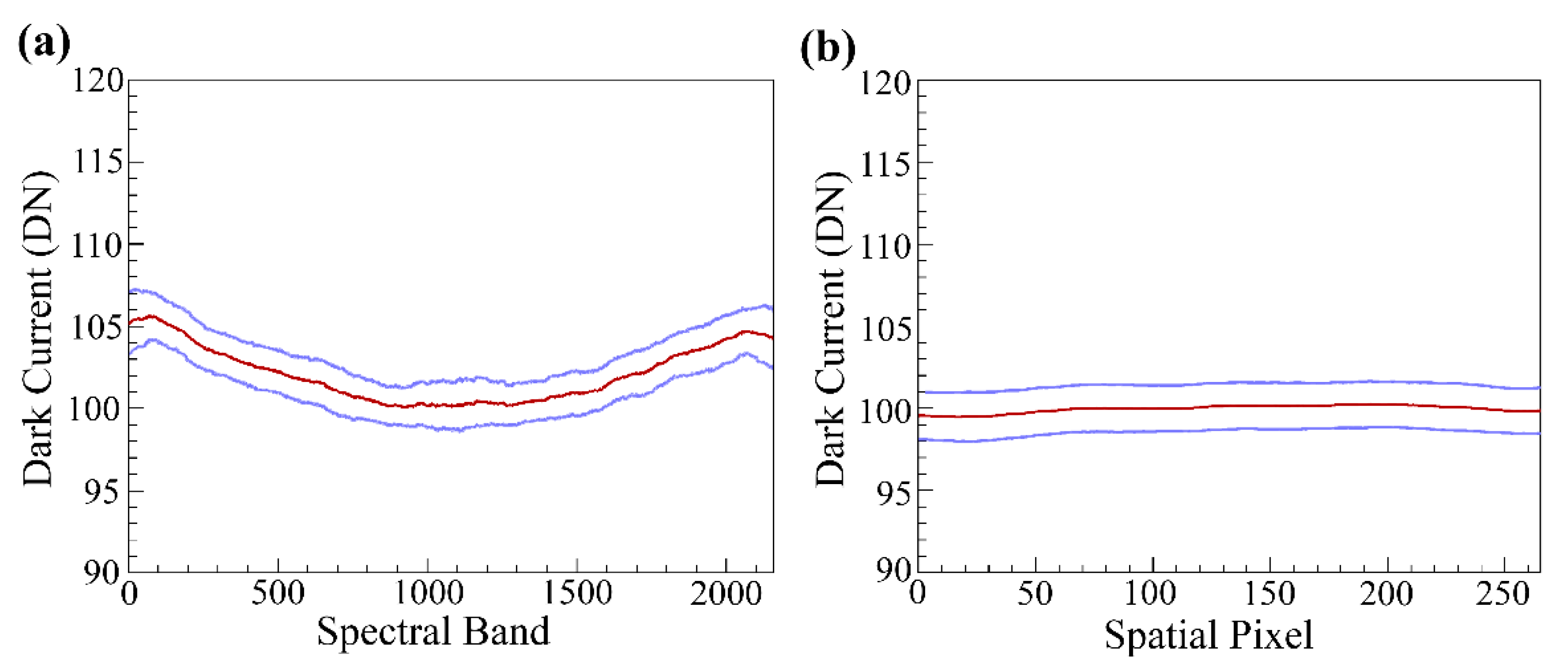 Sensors 20 04682 g008 Sensors 20 04682 g008