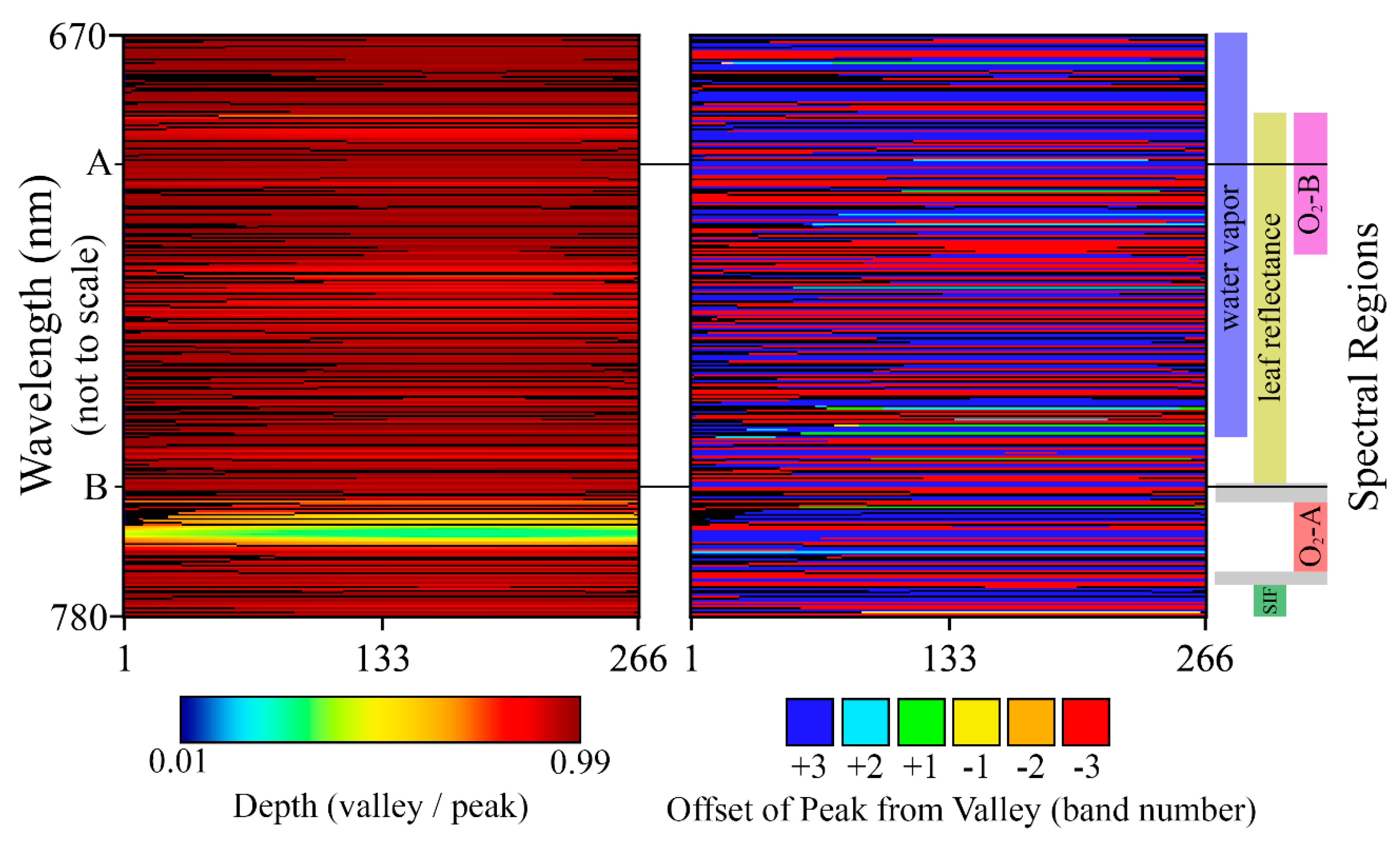 Sensors 20 04682 g020 Sensors 20 04682 g020
