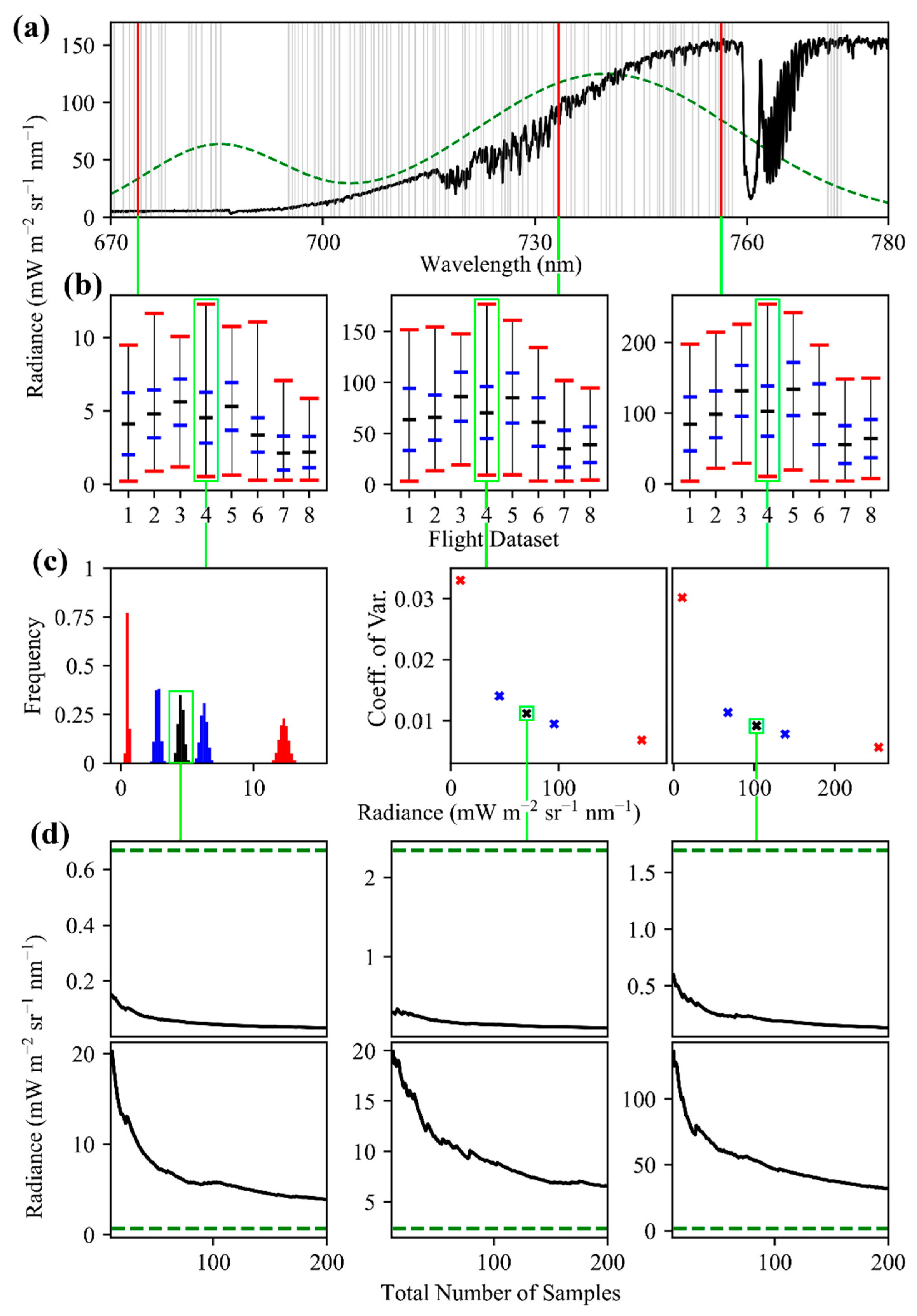 Sensors 20 04682 g021 Sensors 20 04682 g021