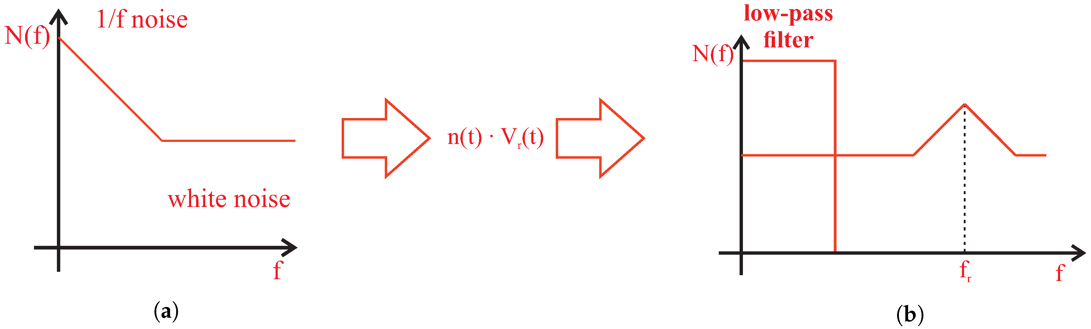 Sensors 20 04686 g004