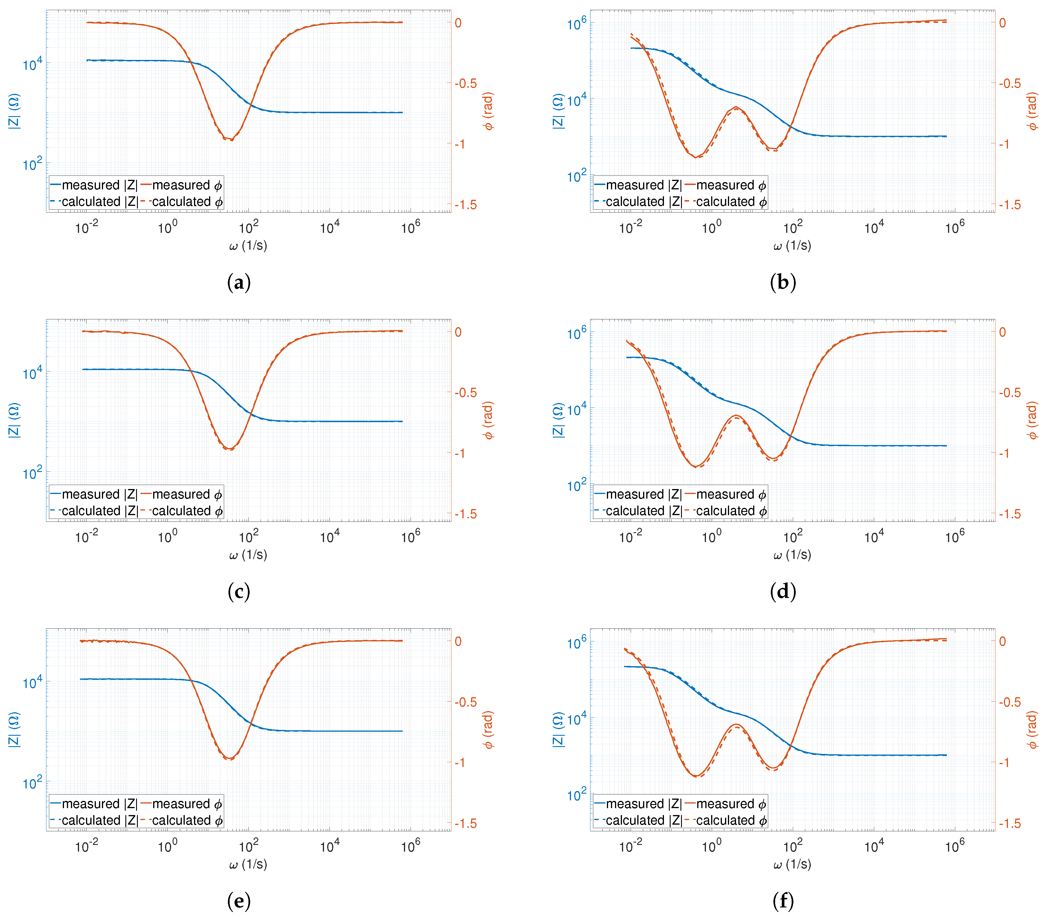 Sensors 20 04686 g007