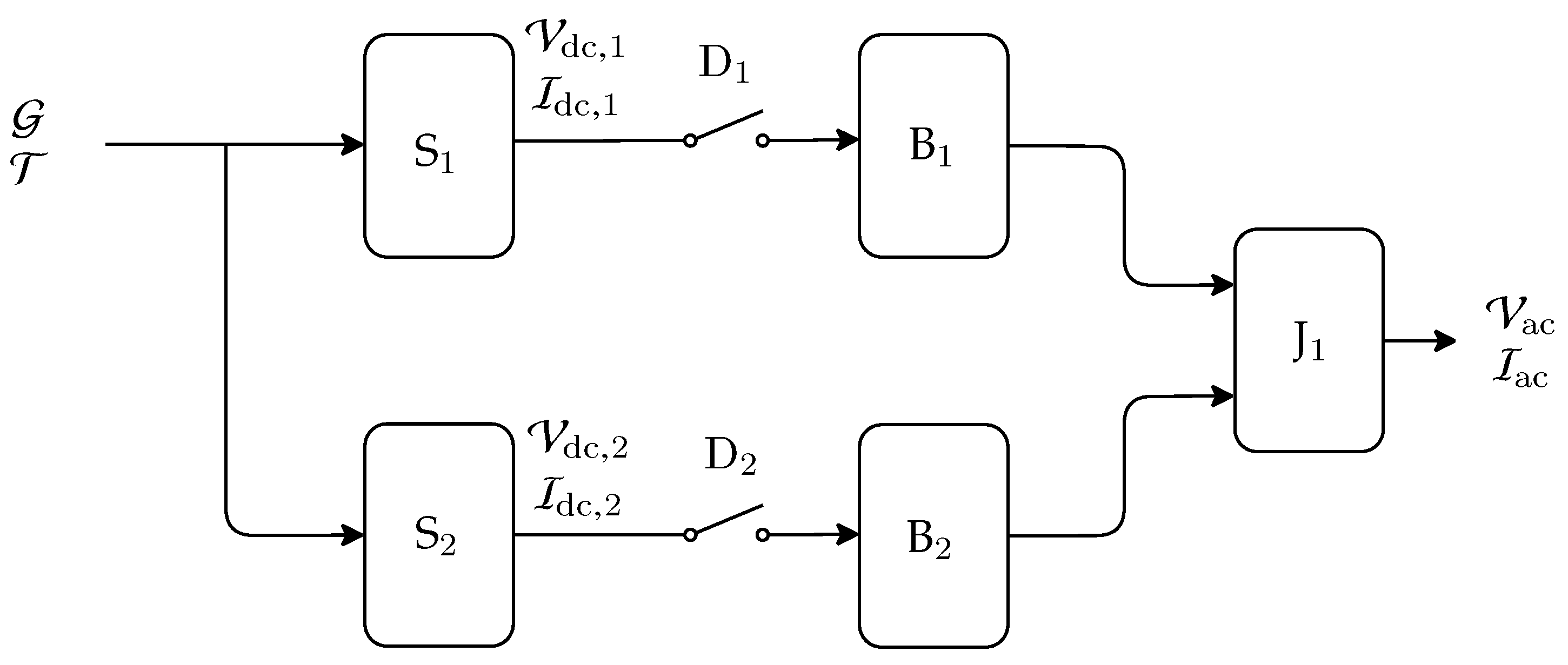 Sensors 20 04688 g007