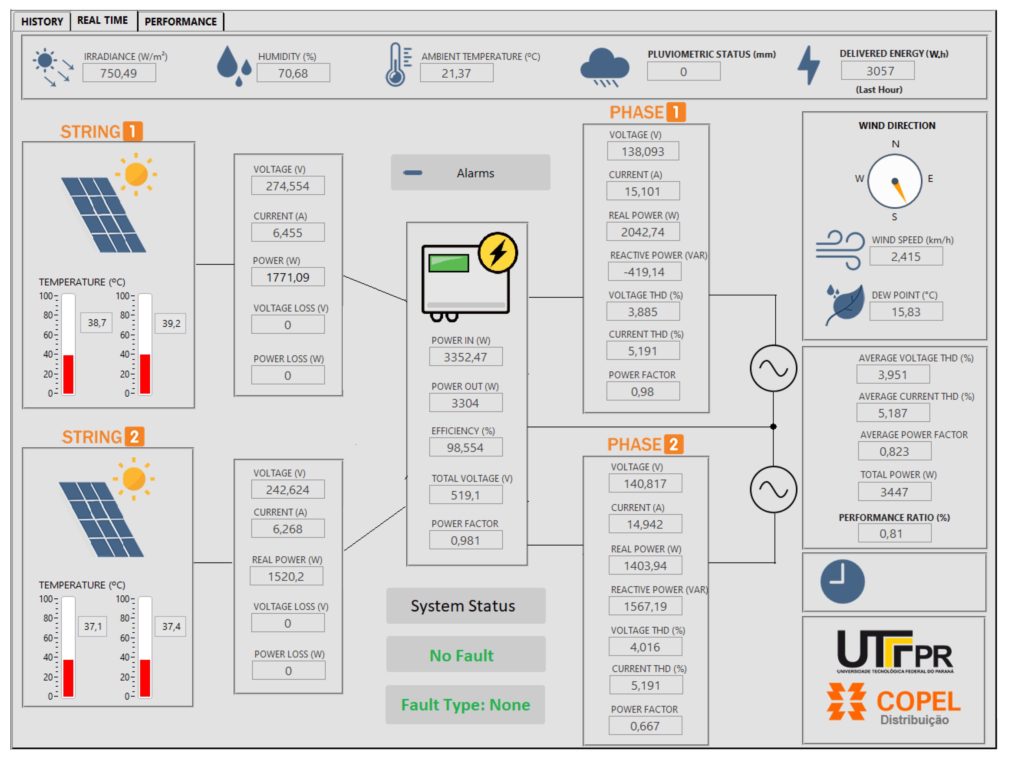 Sensors 20 04688 g014
