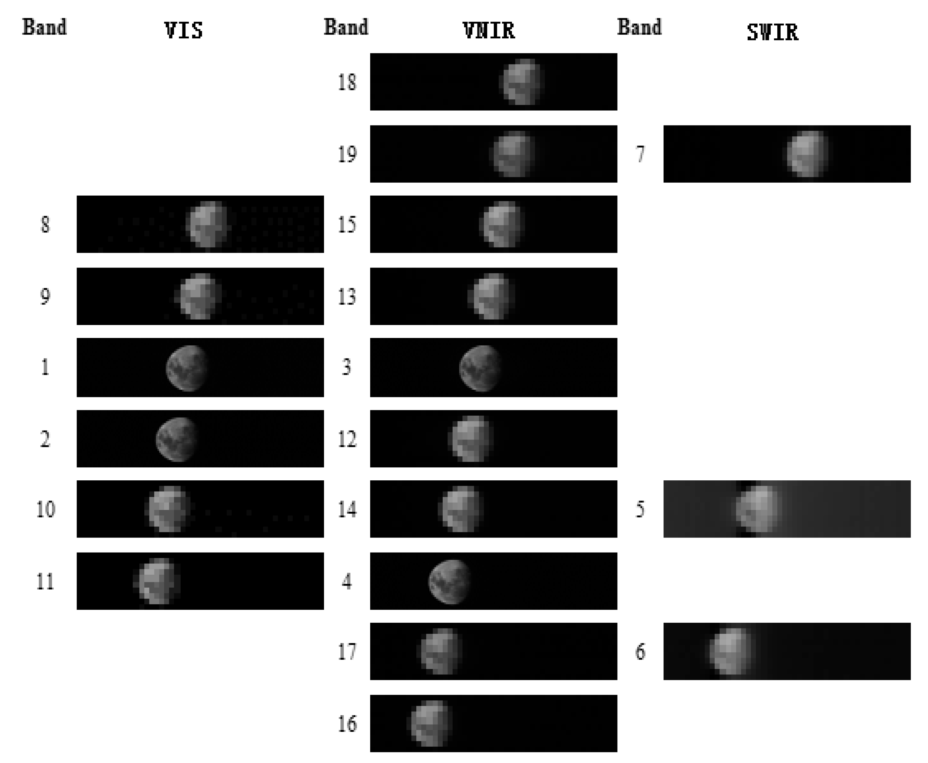 Sensors 20 04690 g003 Sensors 20 04690 g003