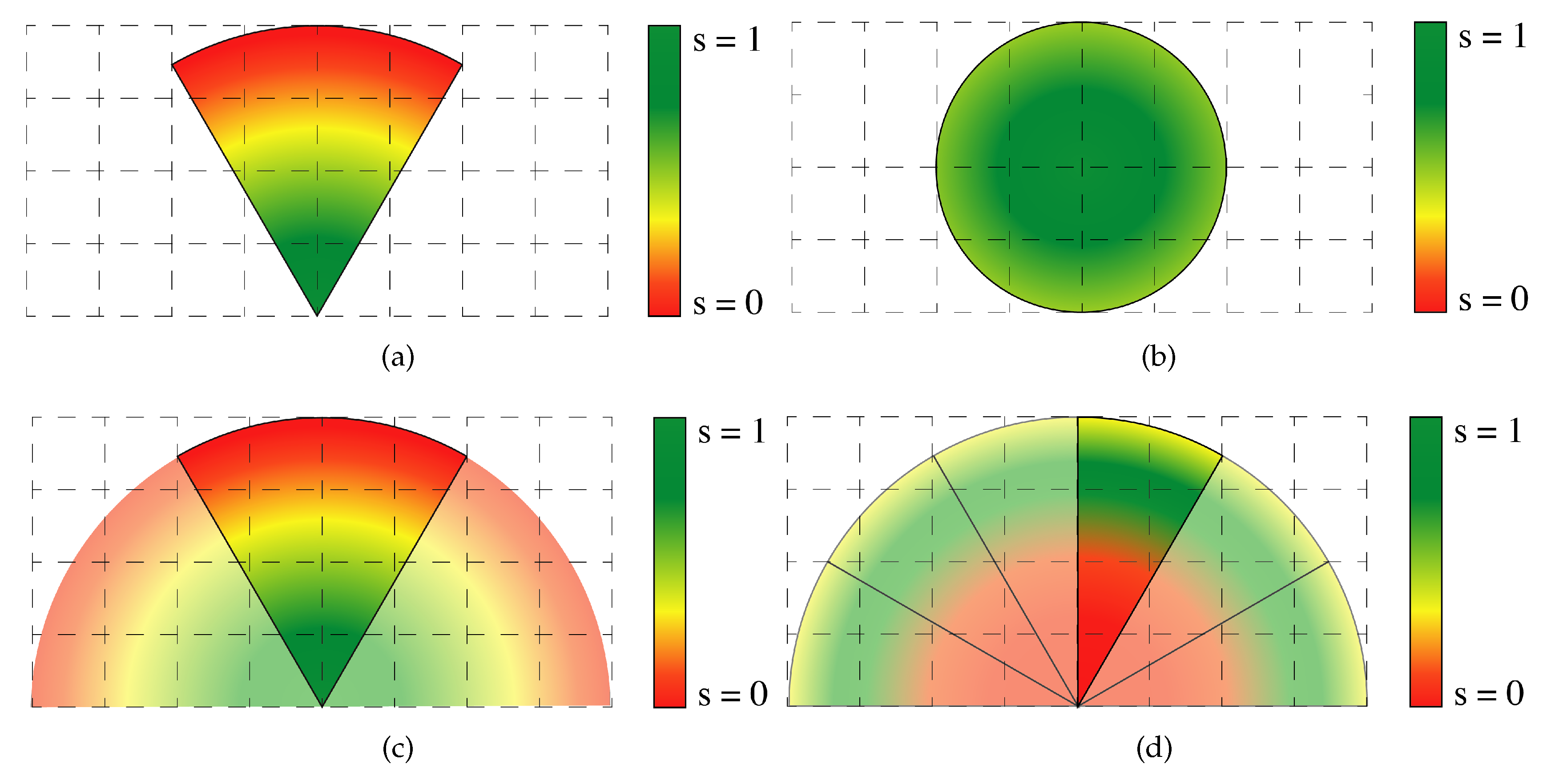 Sensors 20 04691 g001 Sensors 20 04691 g001