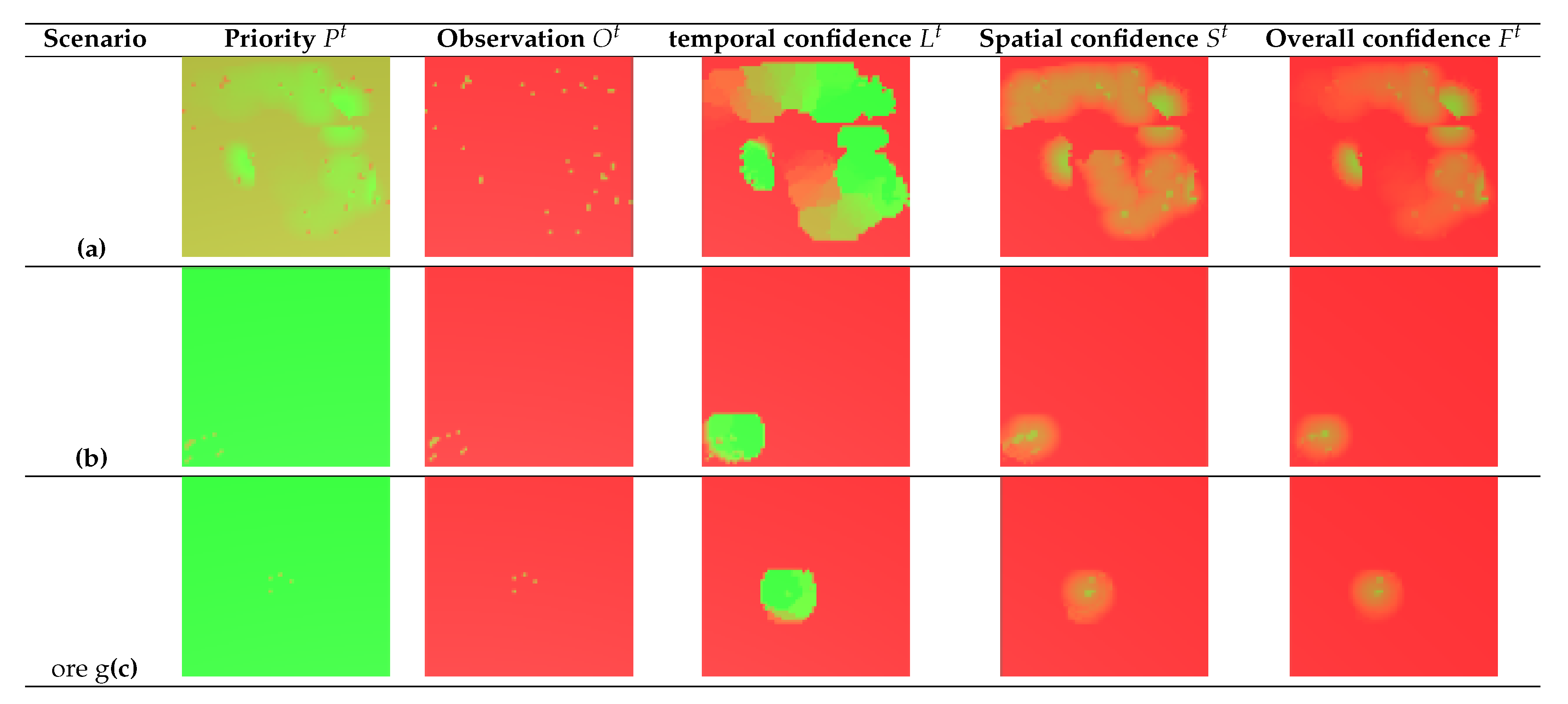 Sensors 20 04691 g007 Sensors 20 04691 g007