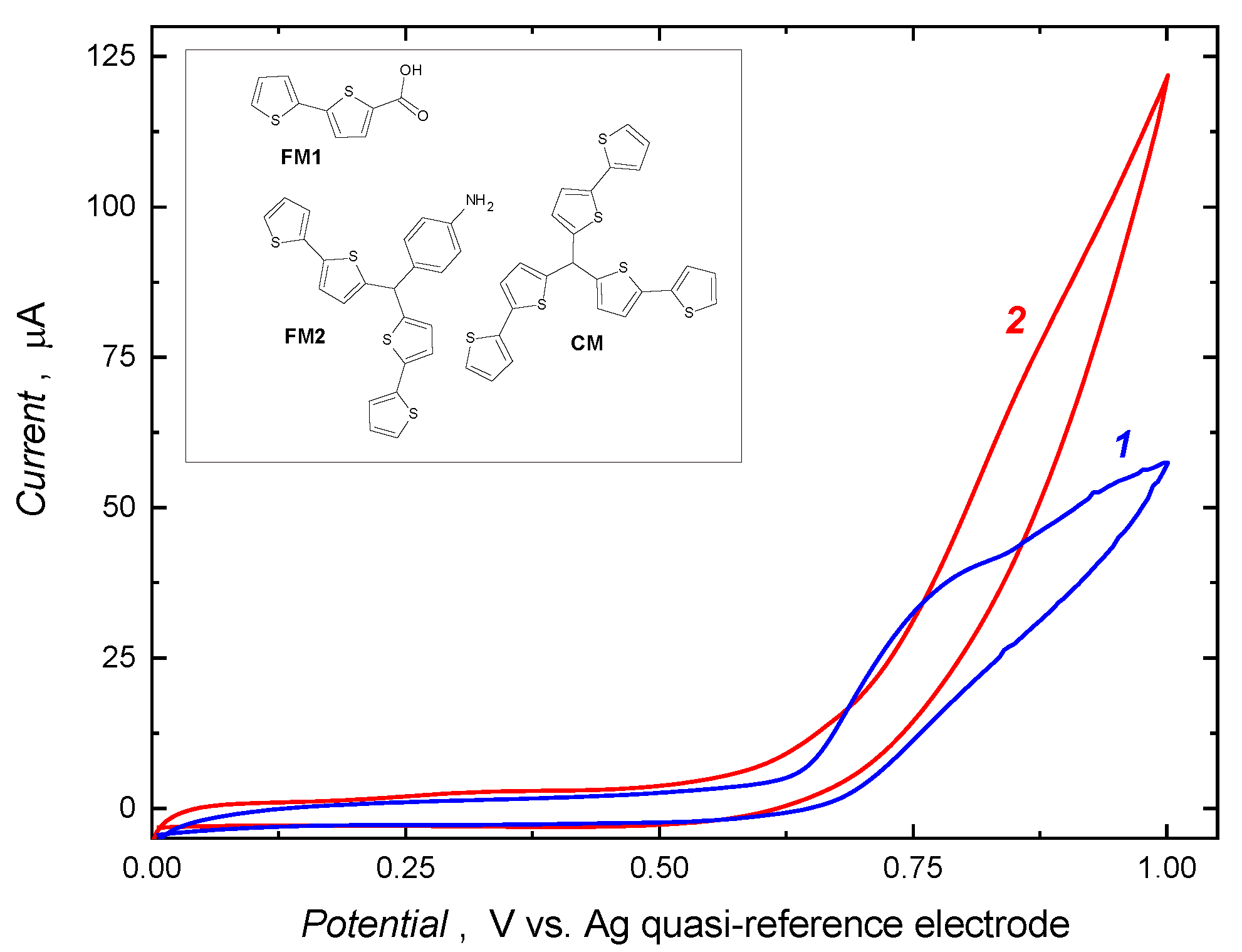 Sensors 20 04692 g001 Sensors 20 04692 g001