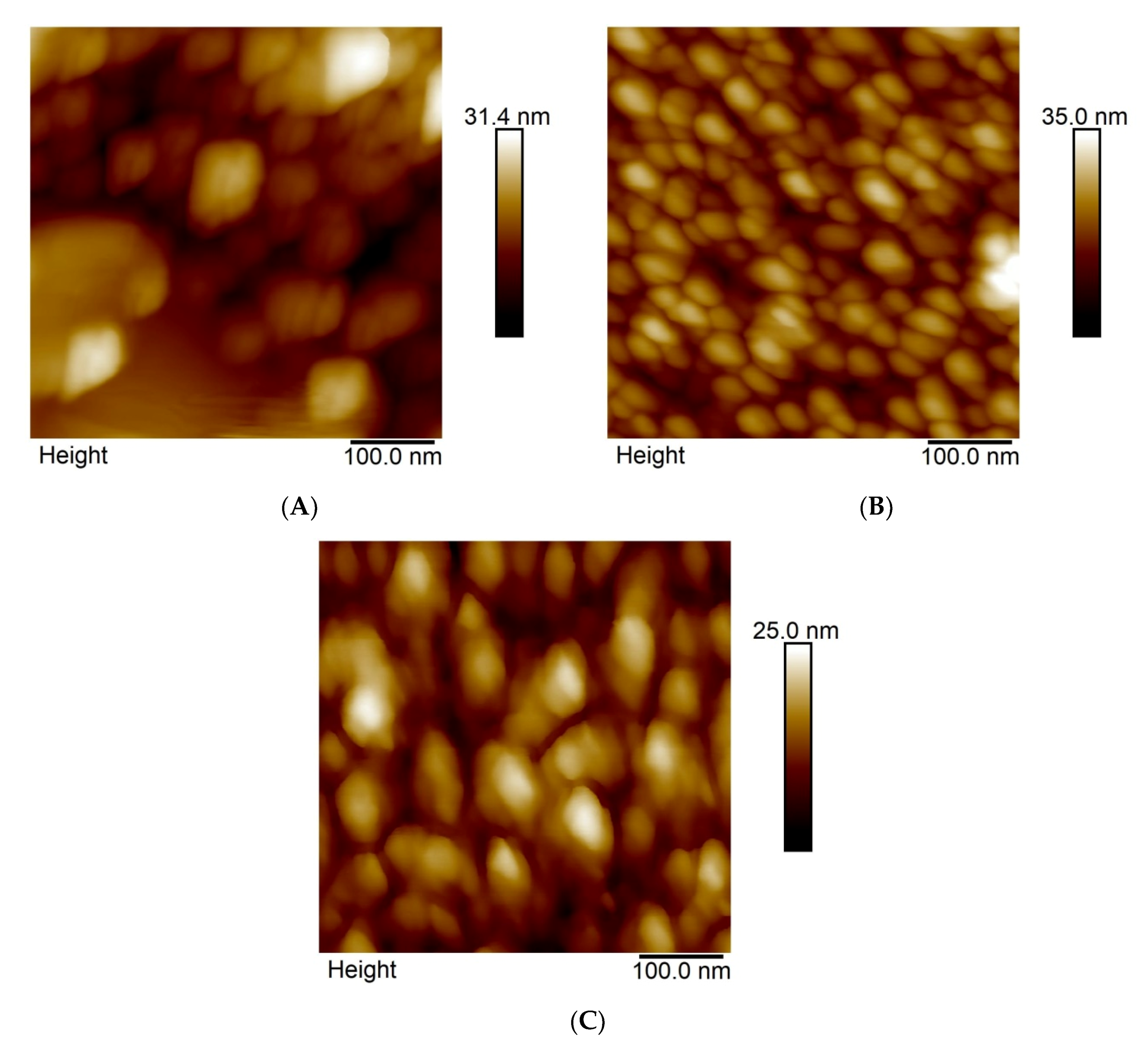 Sensors 20 04692 g002 Sensors 20 04692 g002