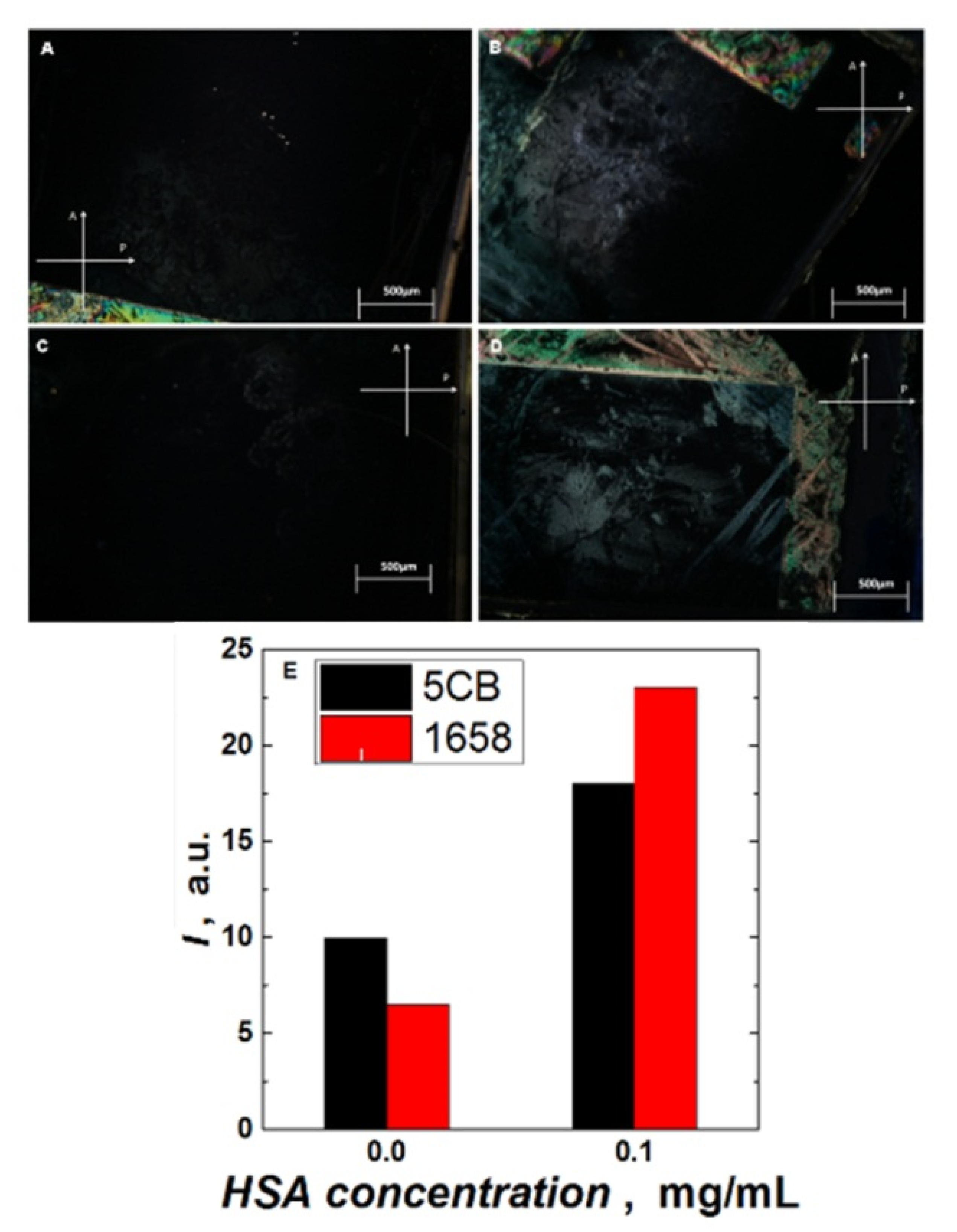 Sensors 20 04692 g004 Sensors 20 04692 g004