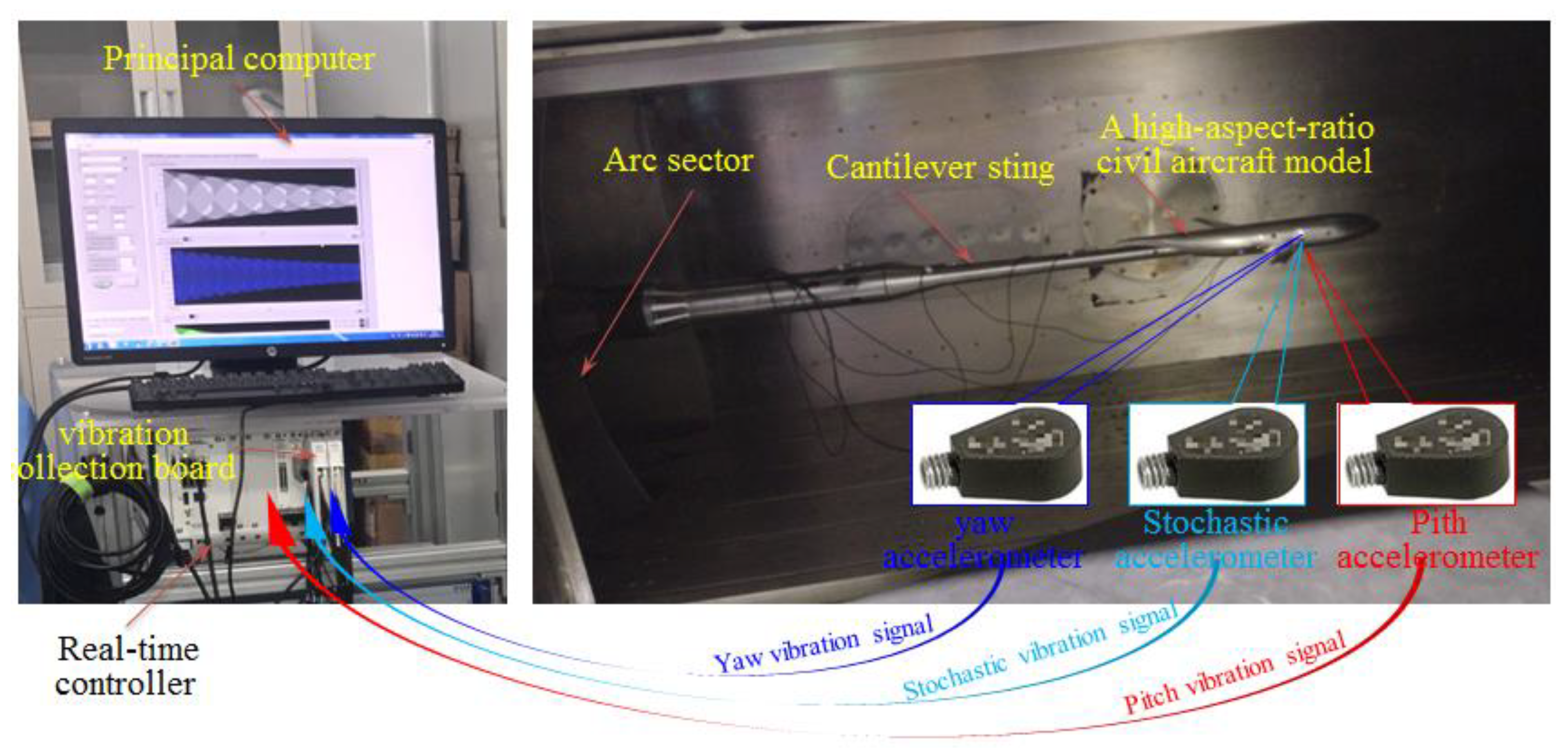 Sensors 20 04694 g005 Sensors 20 04694 g005