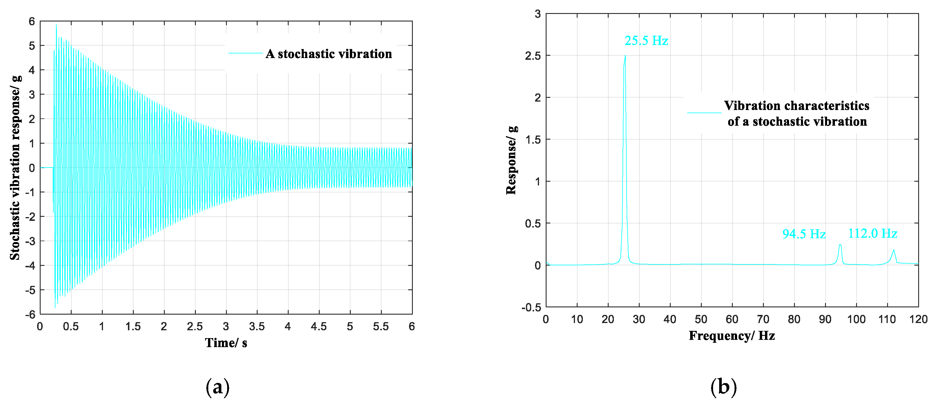 Sensors 20 04694 g007 Sensors 20 04694 g007