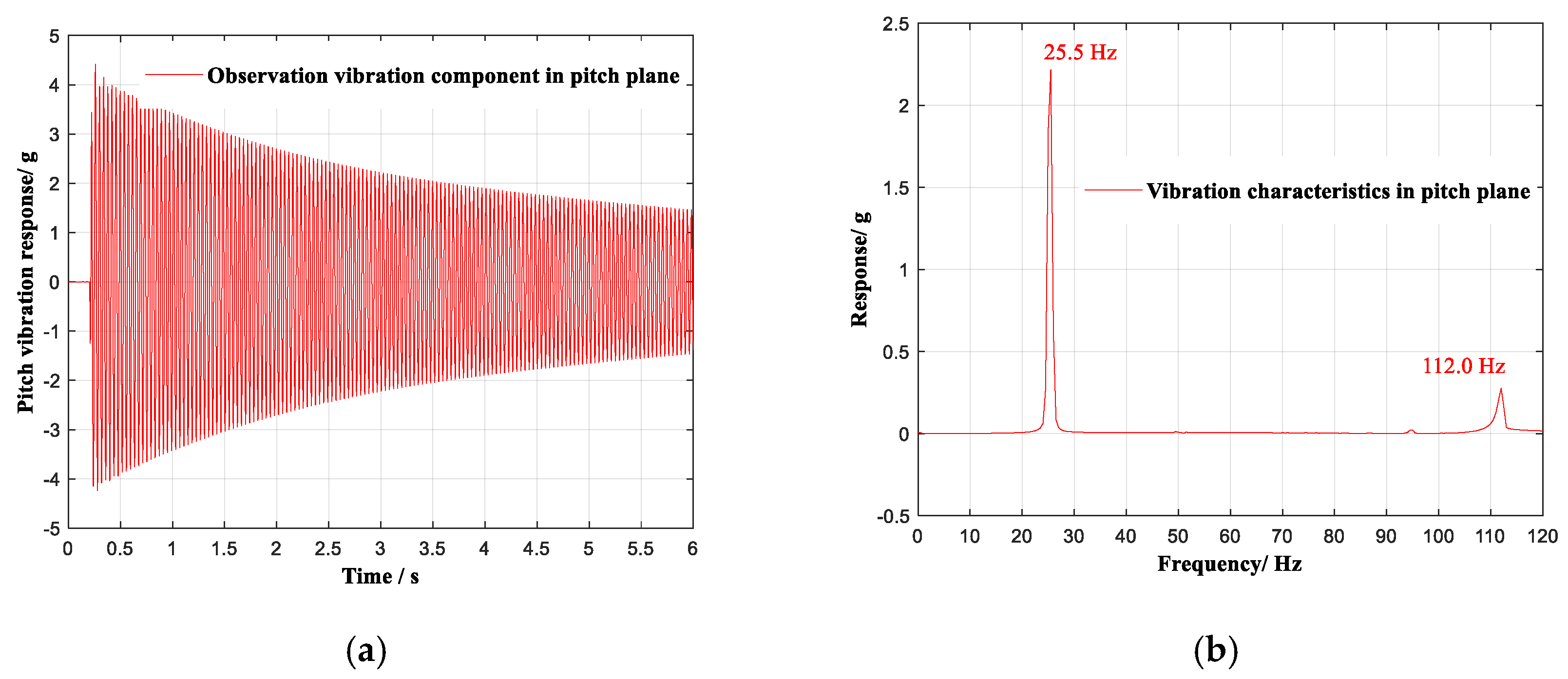 Sensors 20 04694 g008 Sensors 20 04694 g008