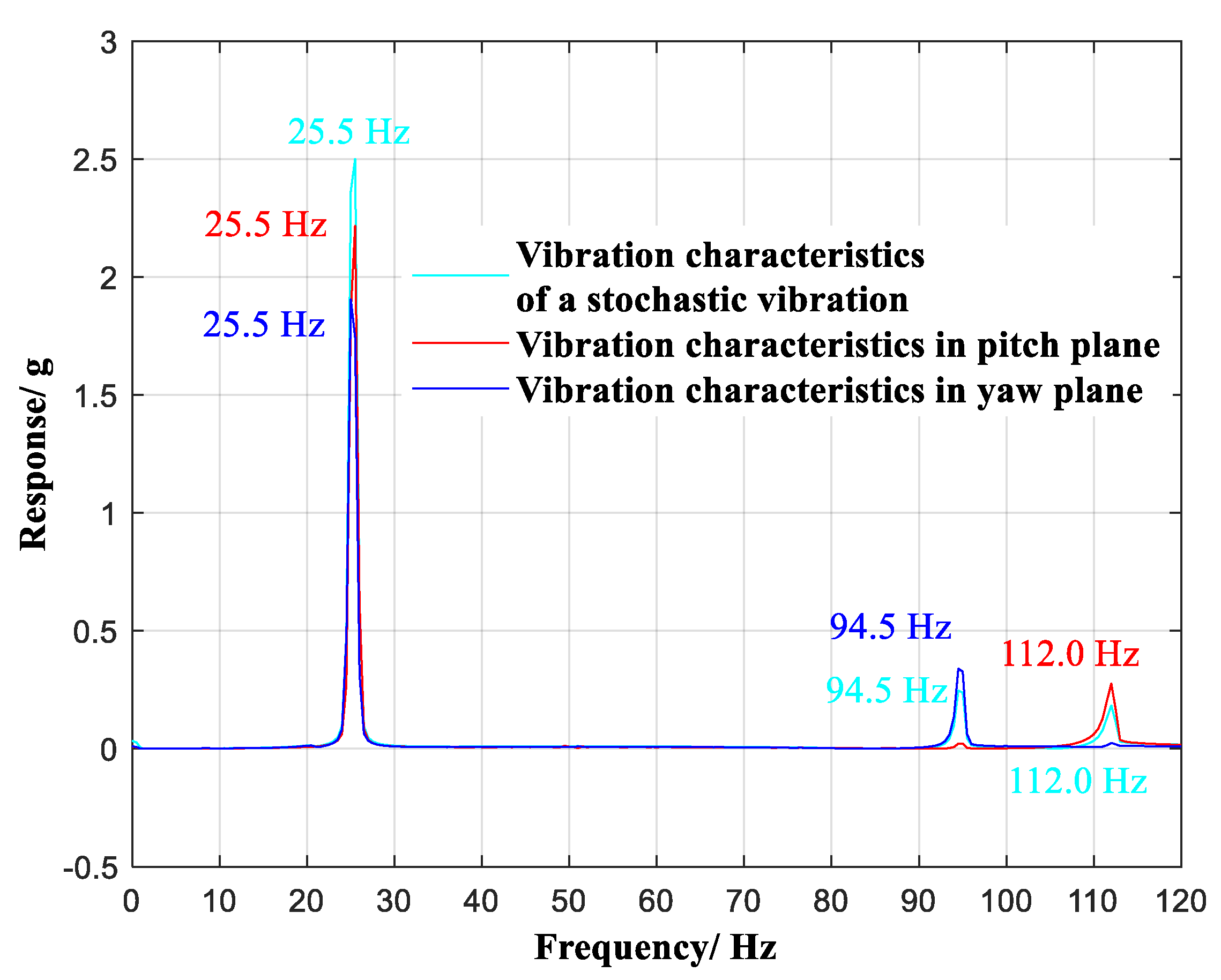Sensors 20 04694 g010 Sensors 20 04694 g010