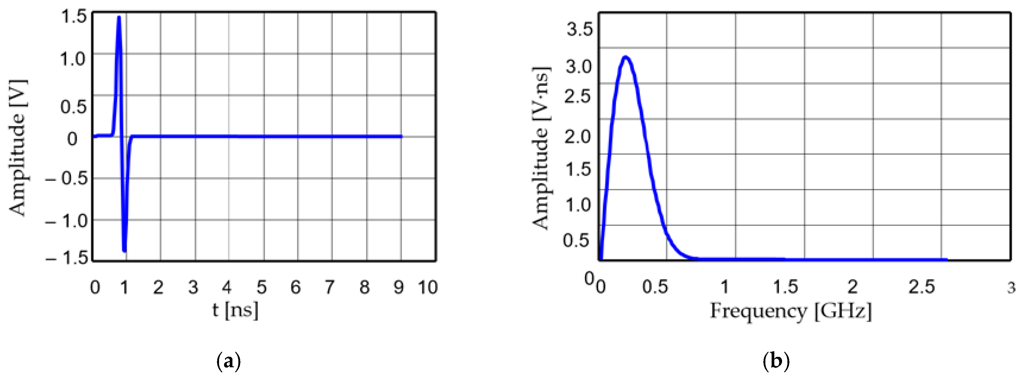 Sensors 20 04695 g002