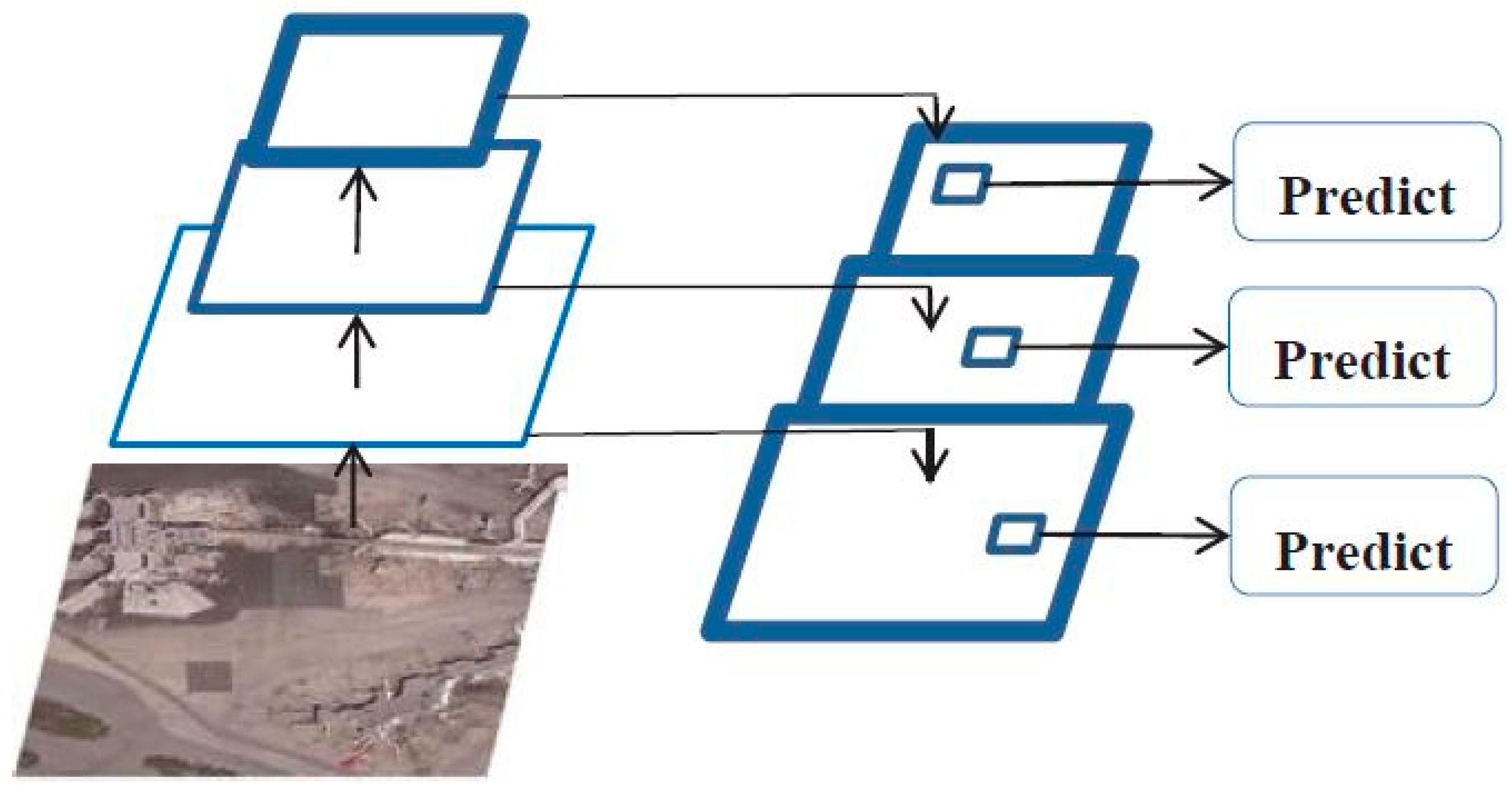 Sensors 20 04696 g001 Sensors 20 04696 g001