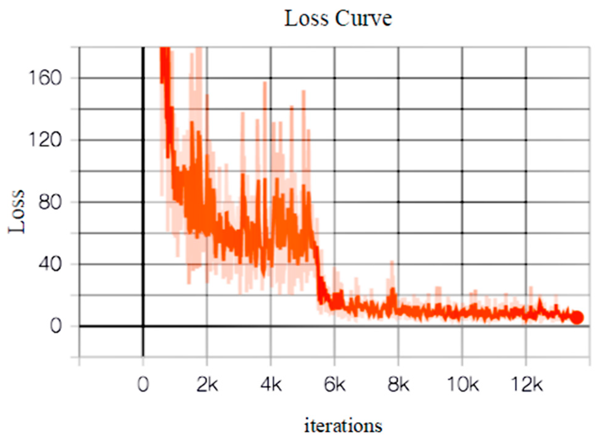 Sensors 20 04696 g009 Sensors 20 04696 g009