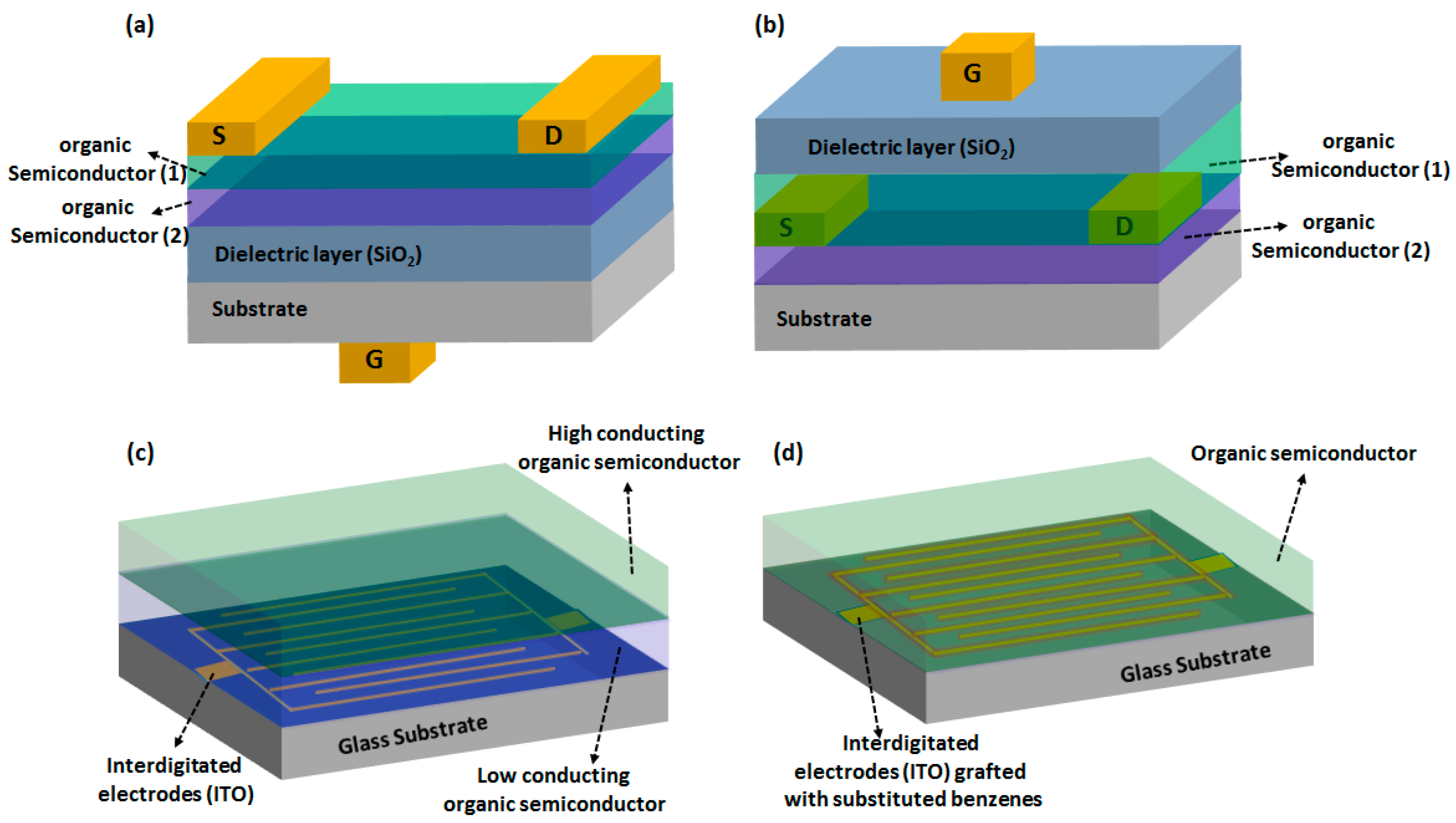 Sensors 20 04700 g006 Sensors 20 04700 g006