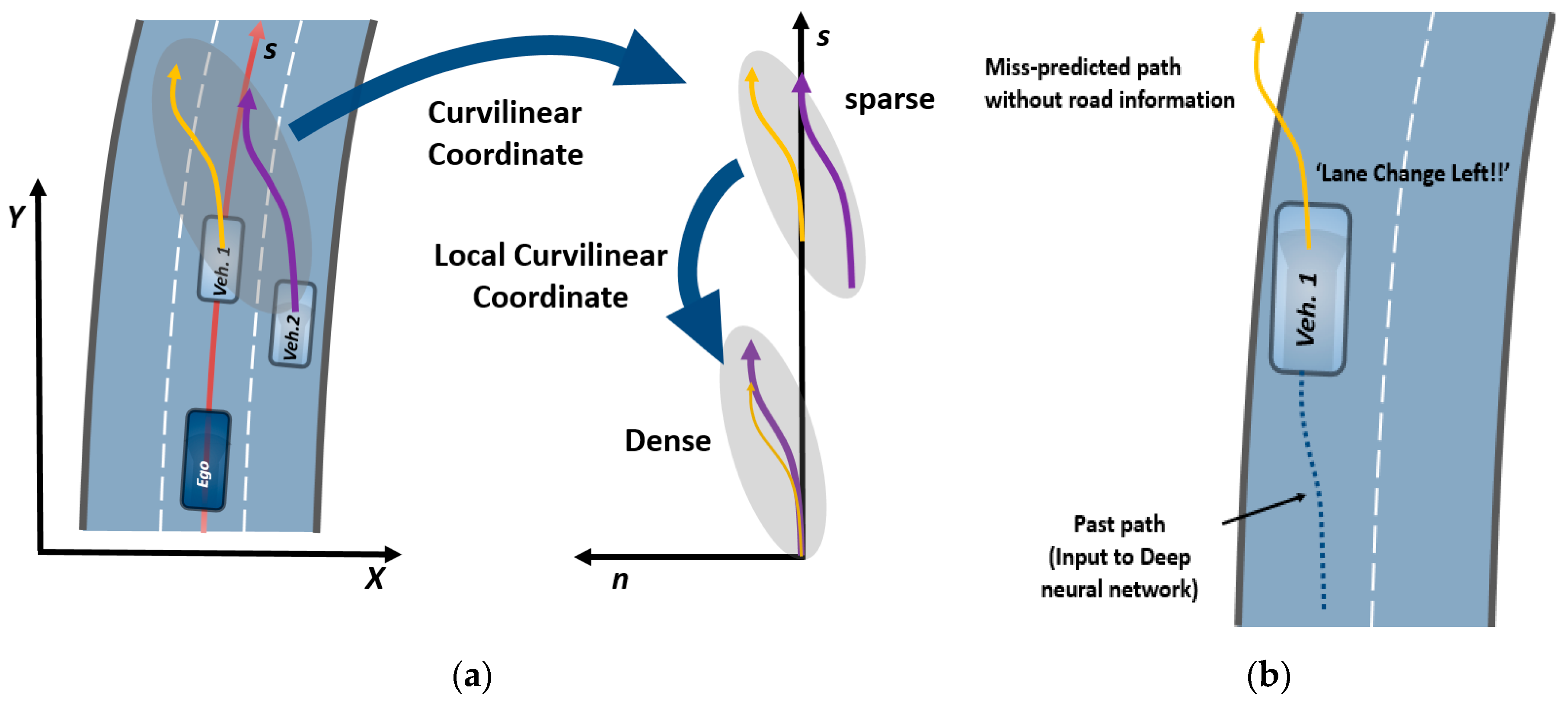 Sensors 20 04703 g002 Sensors 20 04703 g002