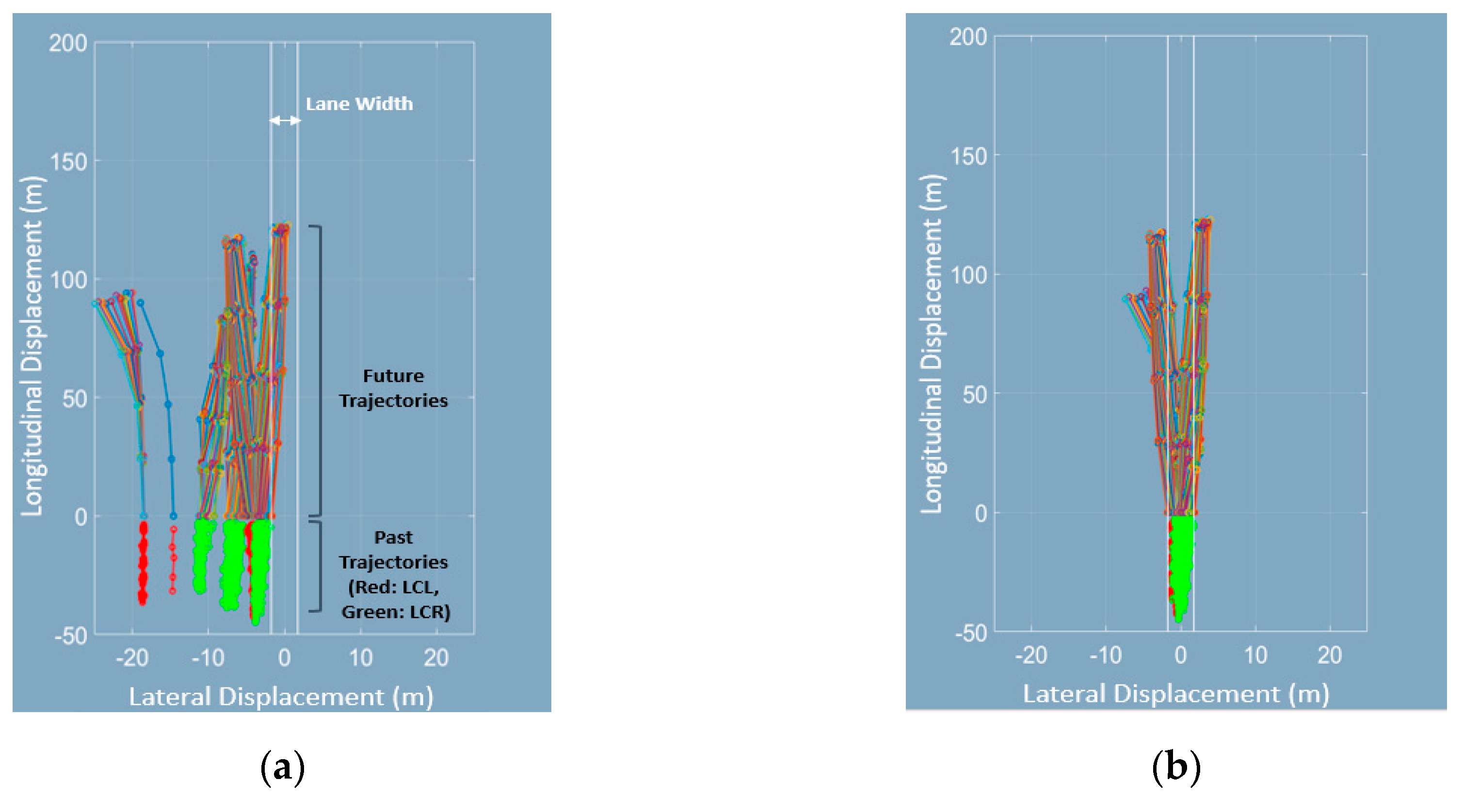 Sensors 20 04703 g006 Sensors 20 04703 g006