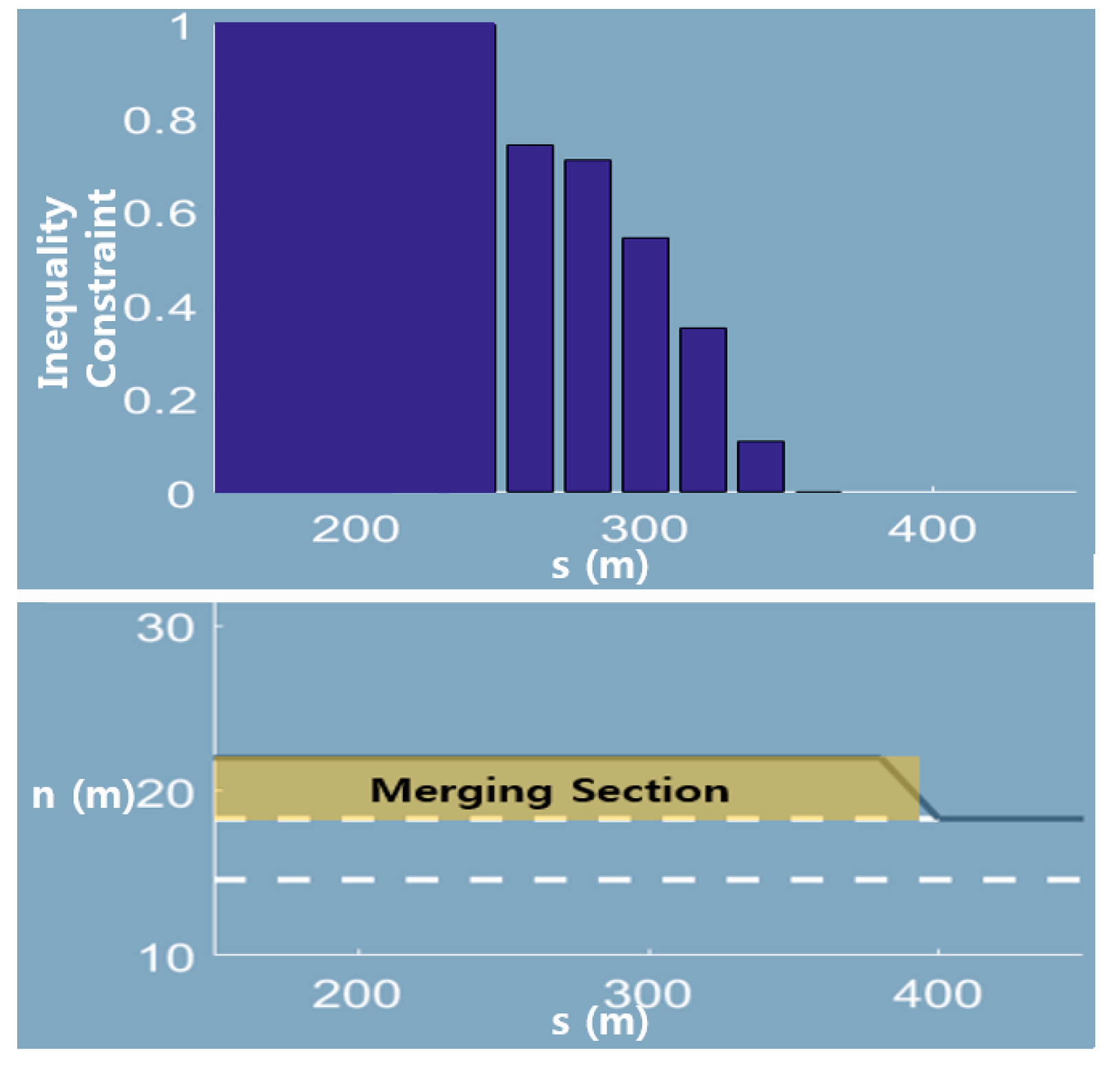 Sensors 20 04703 g009 Sensors 20 04703 g009