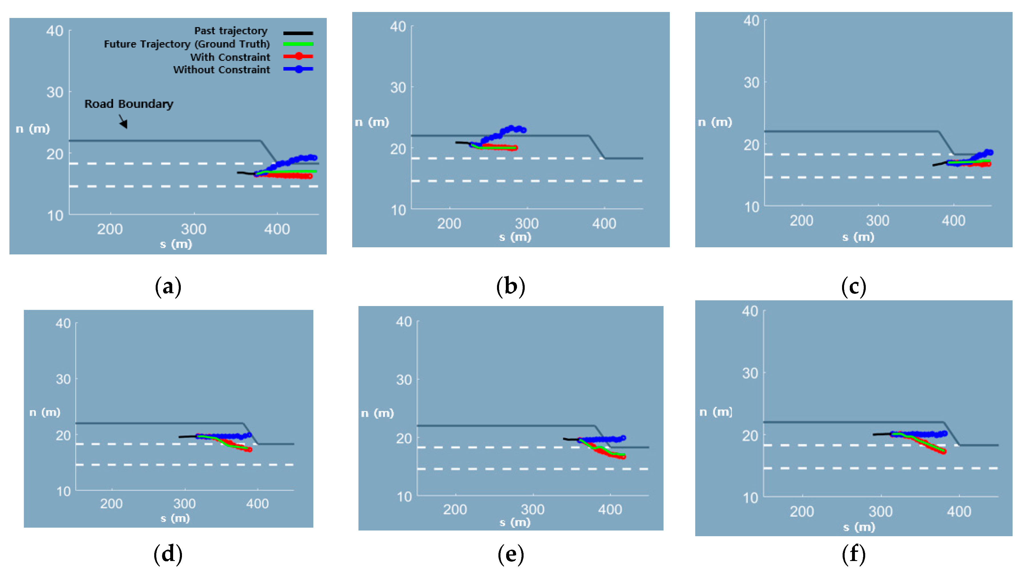 Sensors 20 04703 g010 Sensors 20 04703 g010