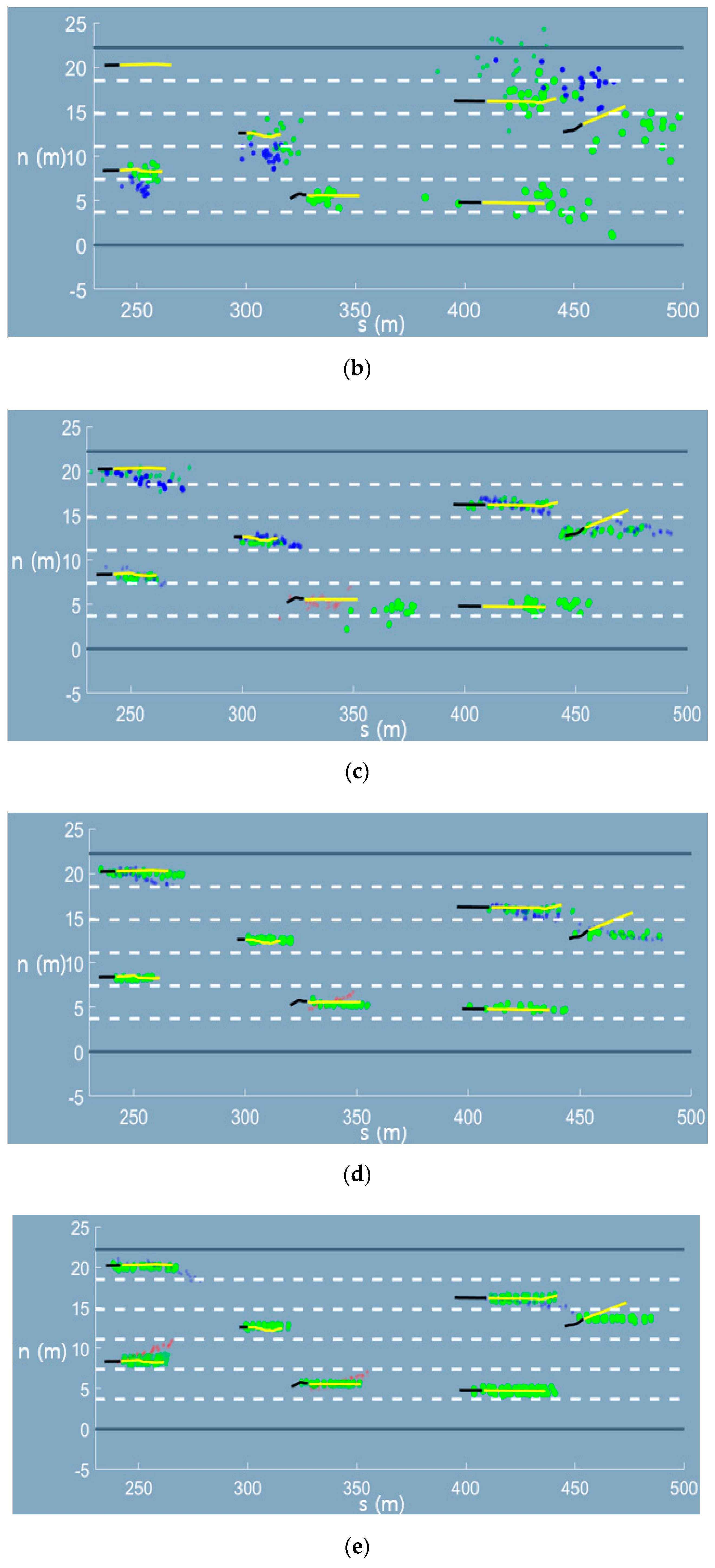 Sensors 20 04703 g0a2b Sensors 20 04703 g0a2b