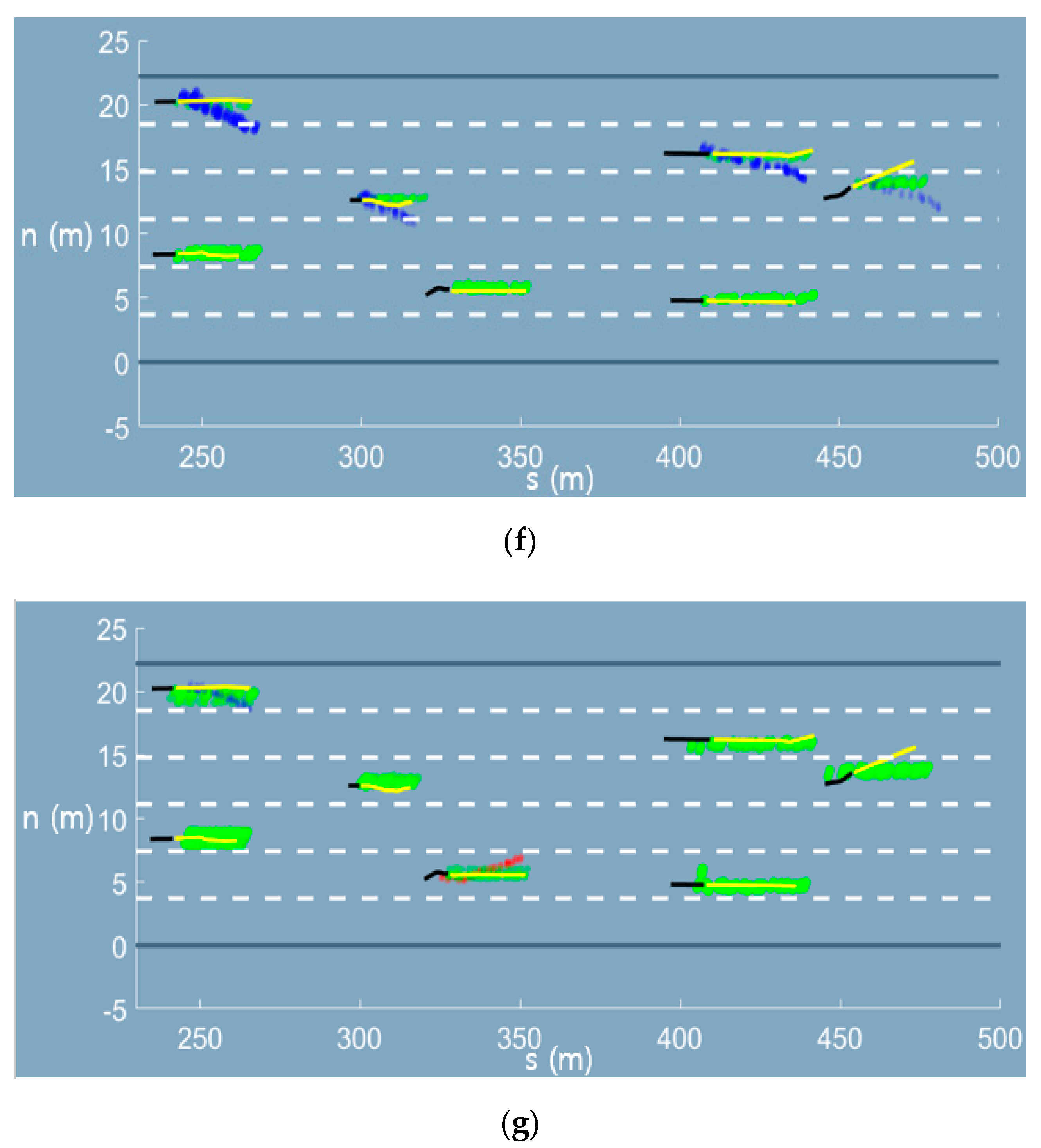 Sensors 20 04703 g0a2c Sensors 20 04703 g0a2c