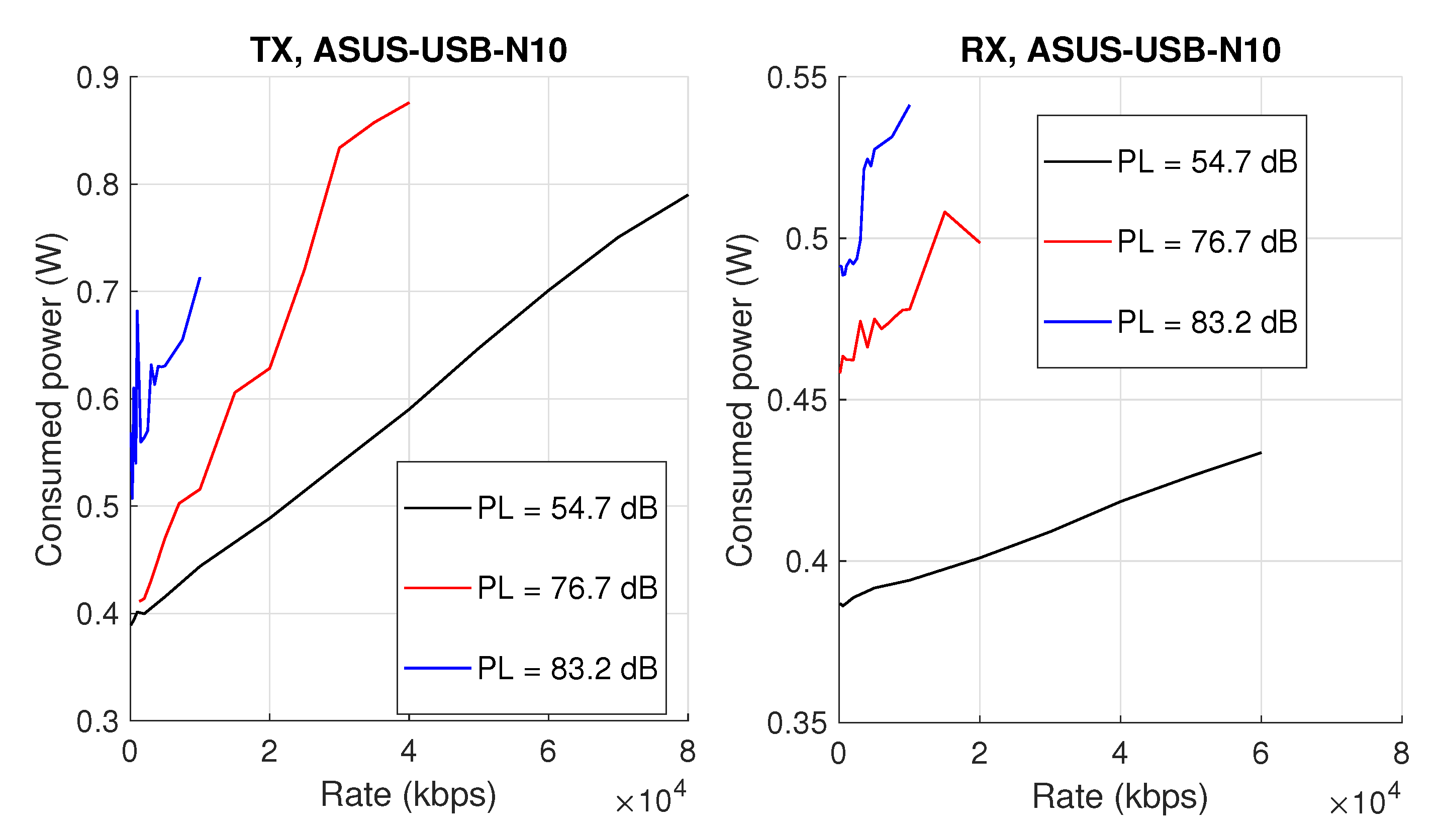 Sensors 20 04704 g002