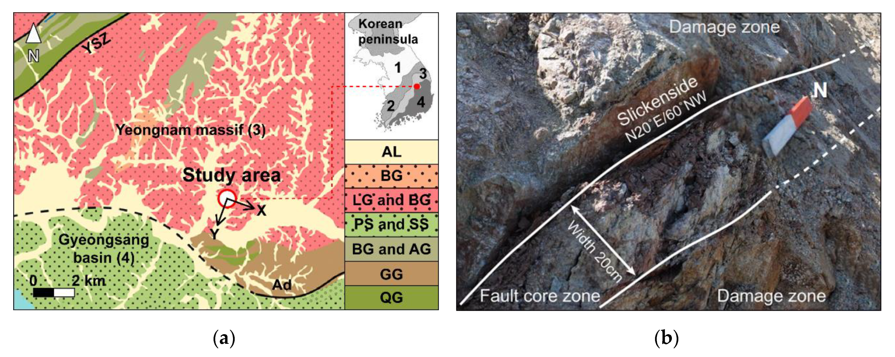 Sensors 20 04706 g001 Sensors 20 04706 g001