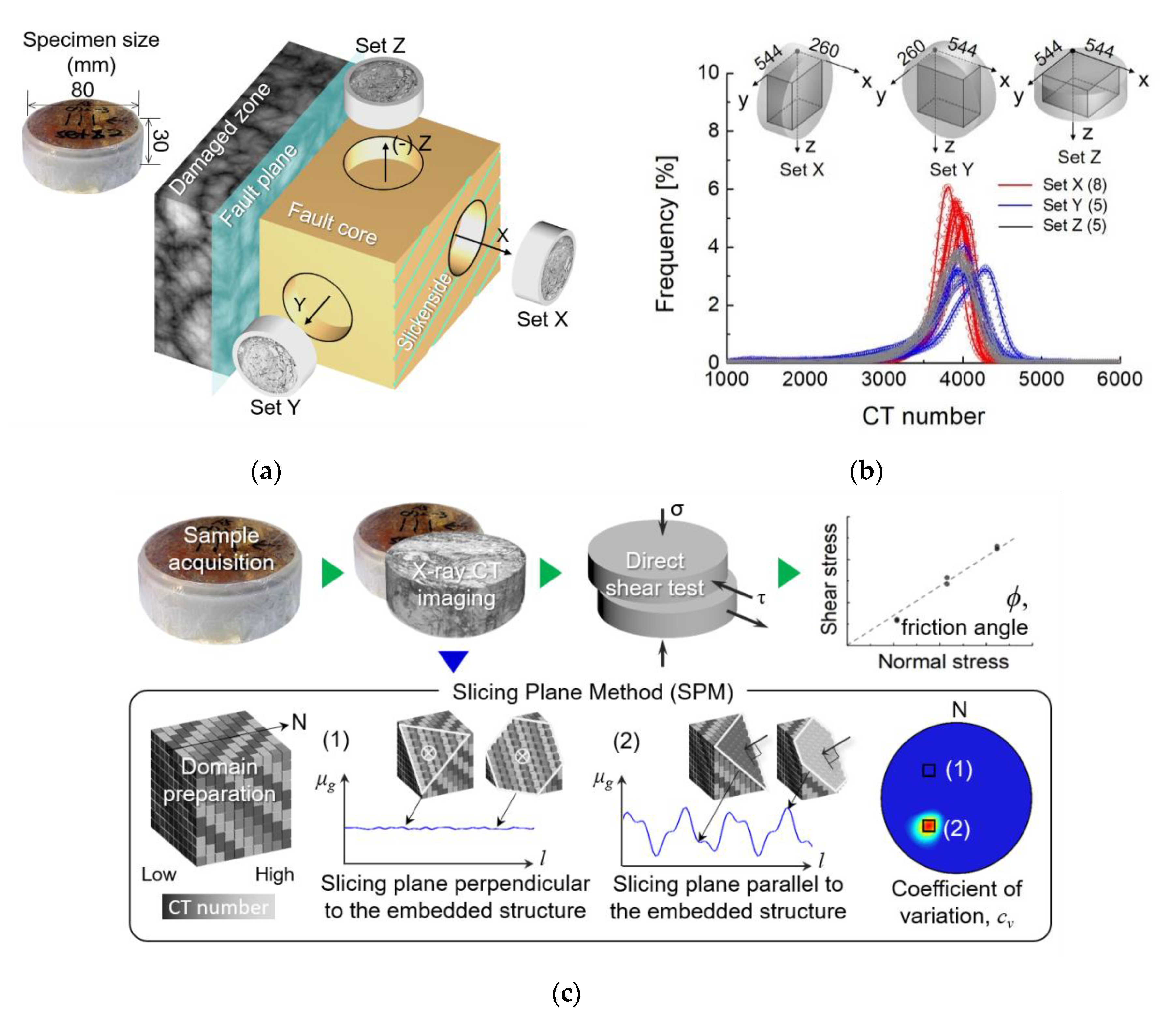 Sensors 20 04706 g002 Sensors 20 04706 g002