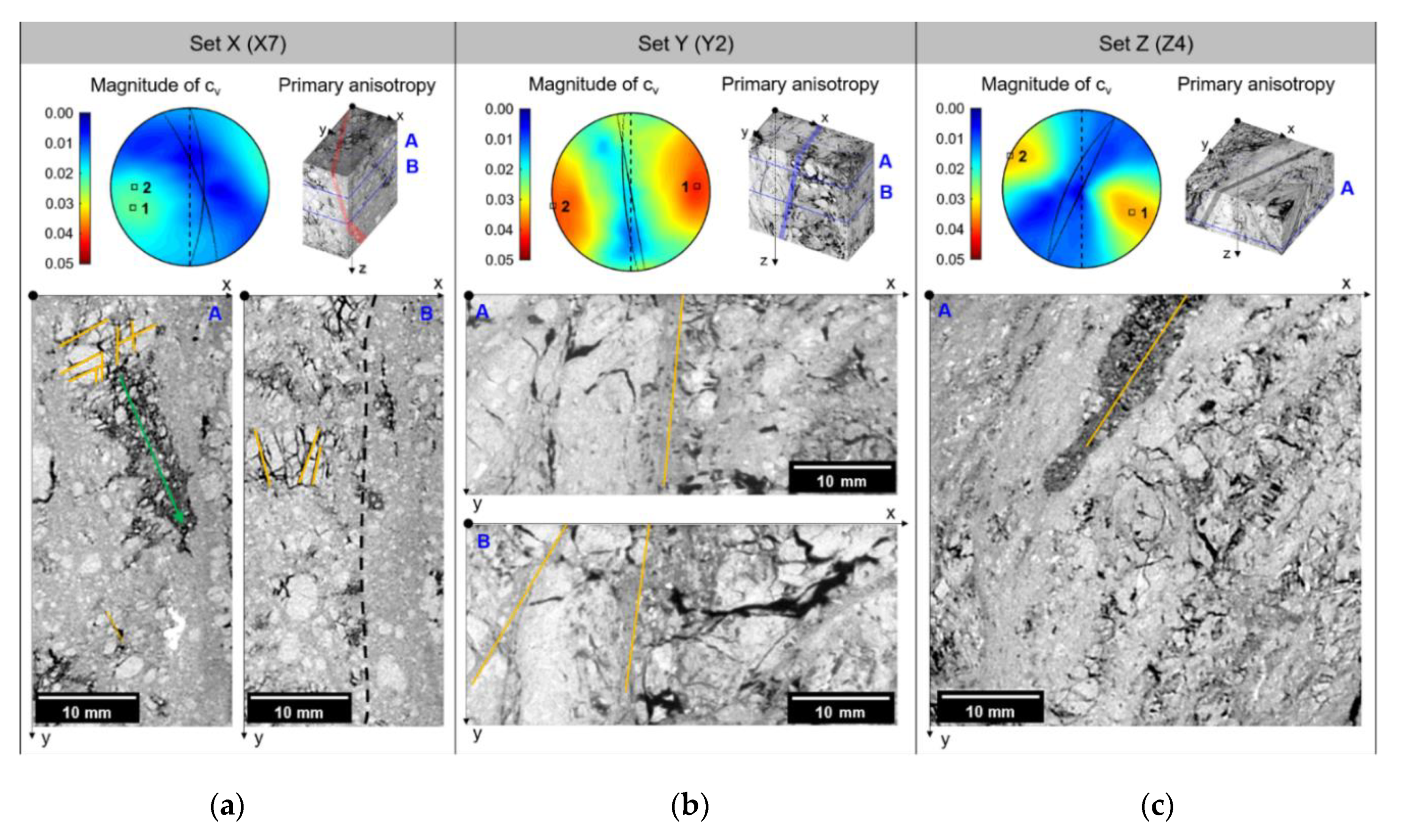 Sensors 20 04706 g003 Sensors 20 04706 g003