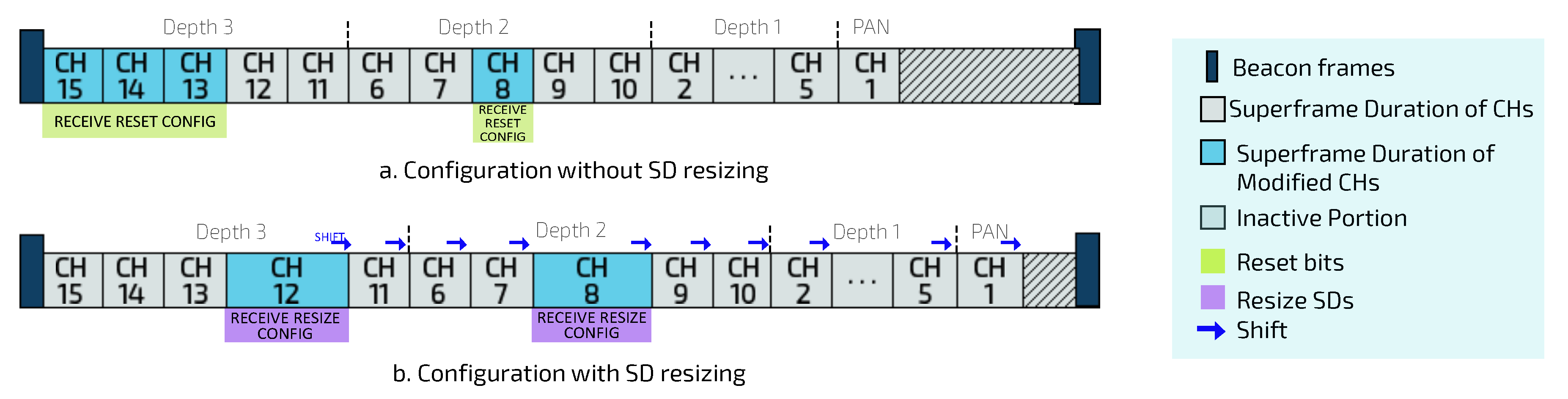 Sensors 20 04707 g007