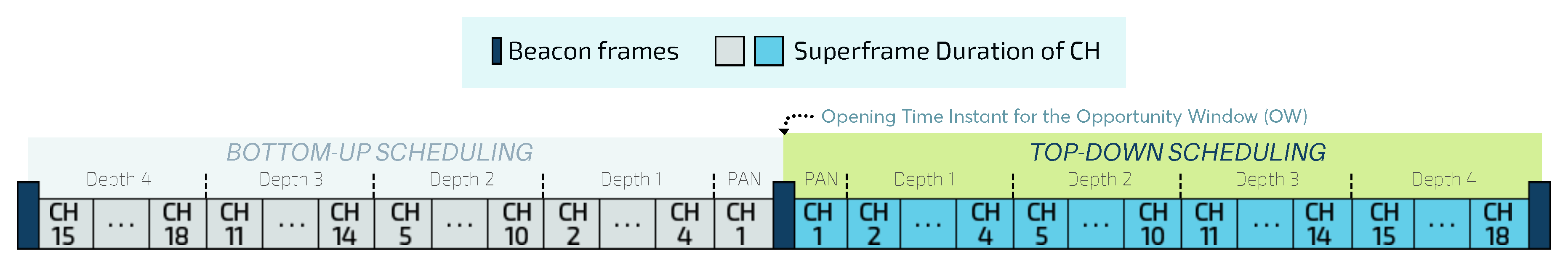 Sensors 20 04707 g008