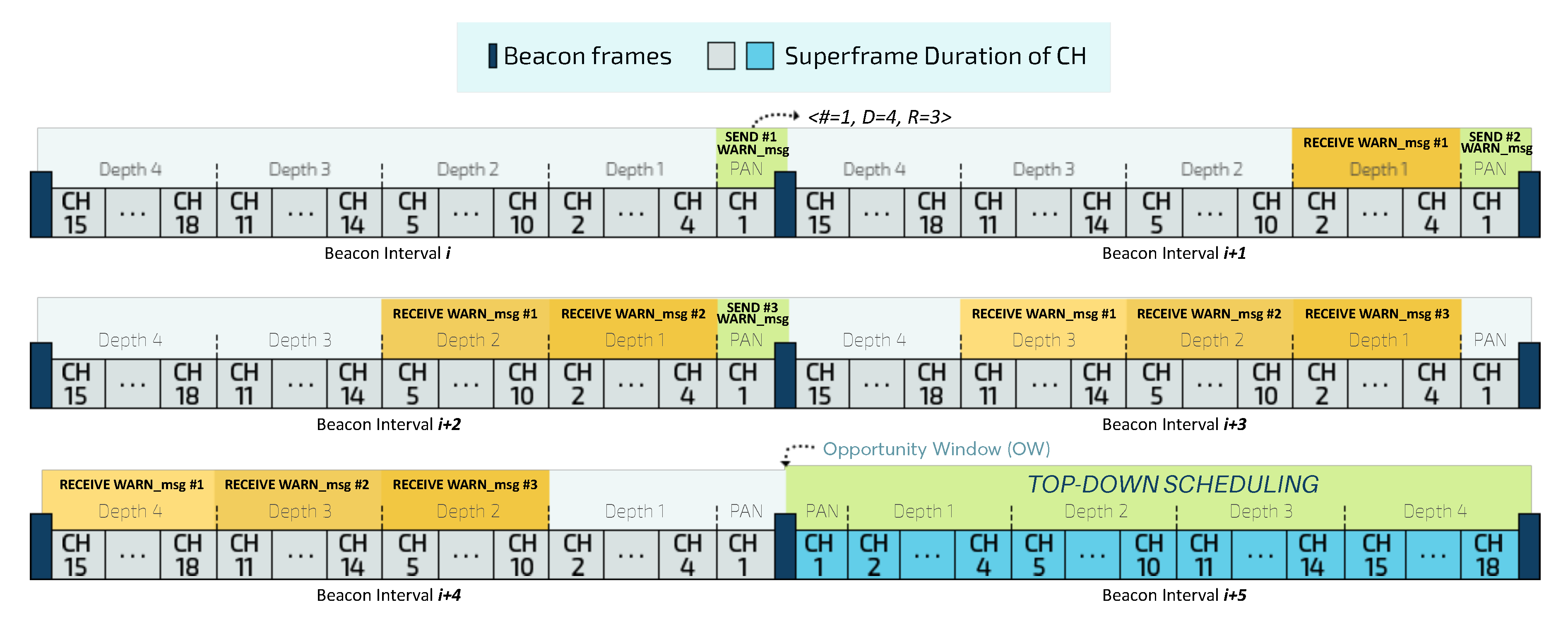 Sensors 20 04707 g009