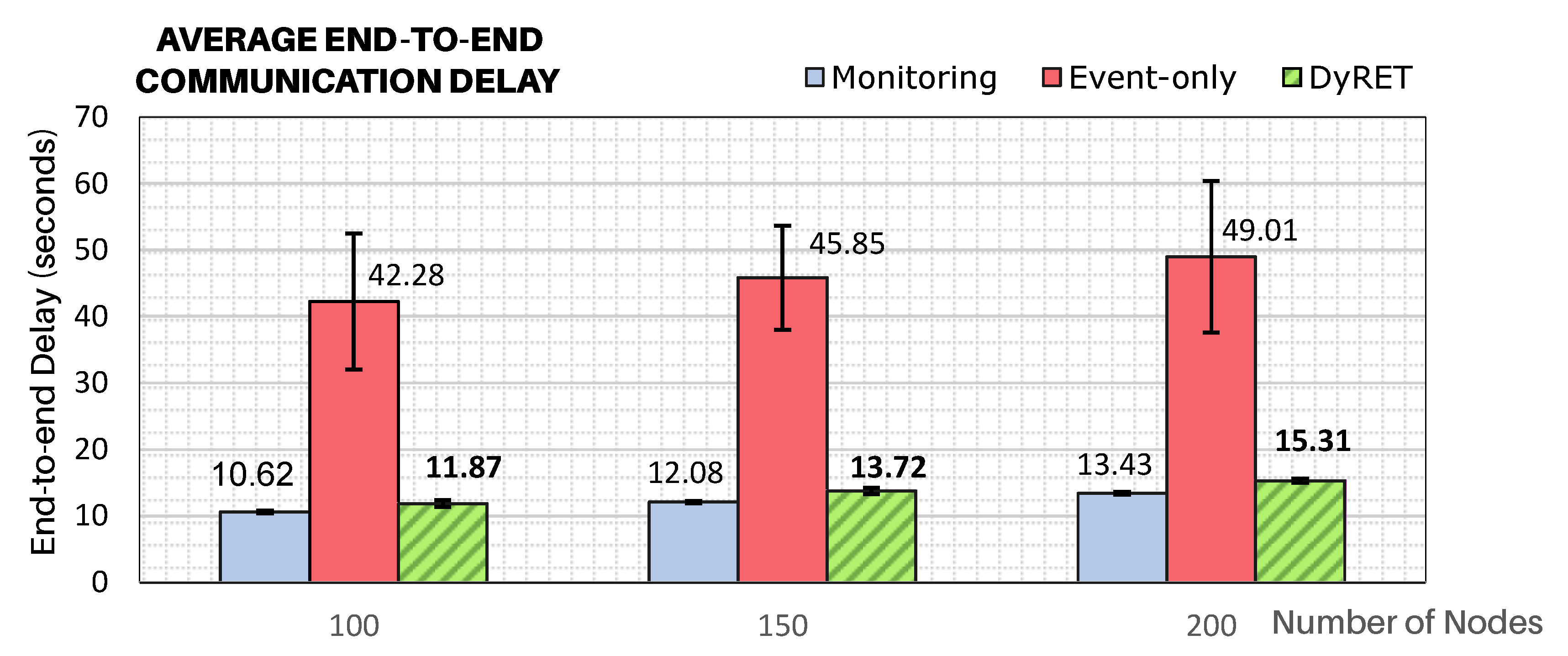 Sensors 20 04707 g011