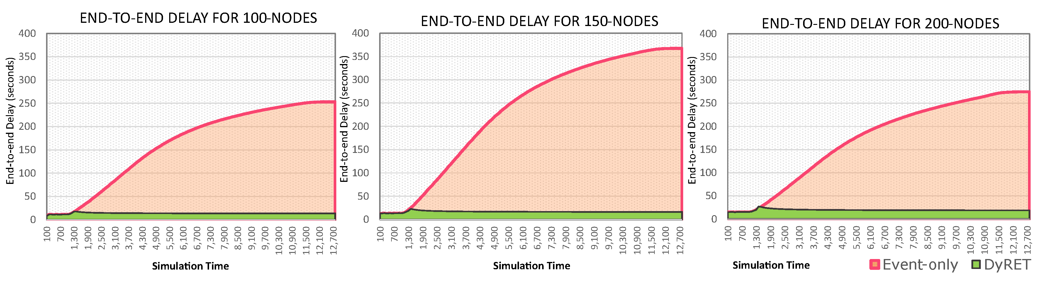Sensors 20 04707 g015