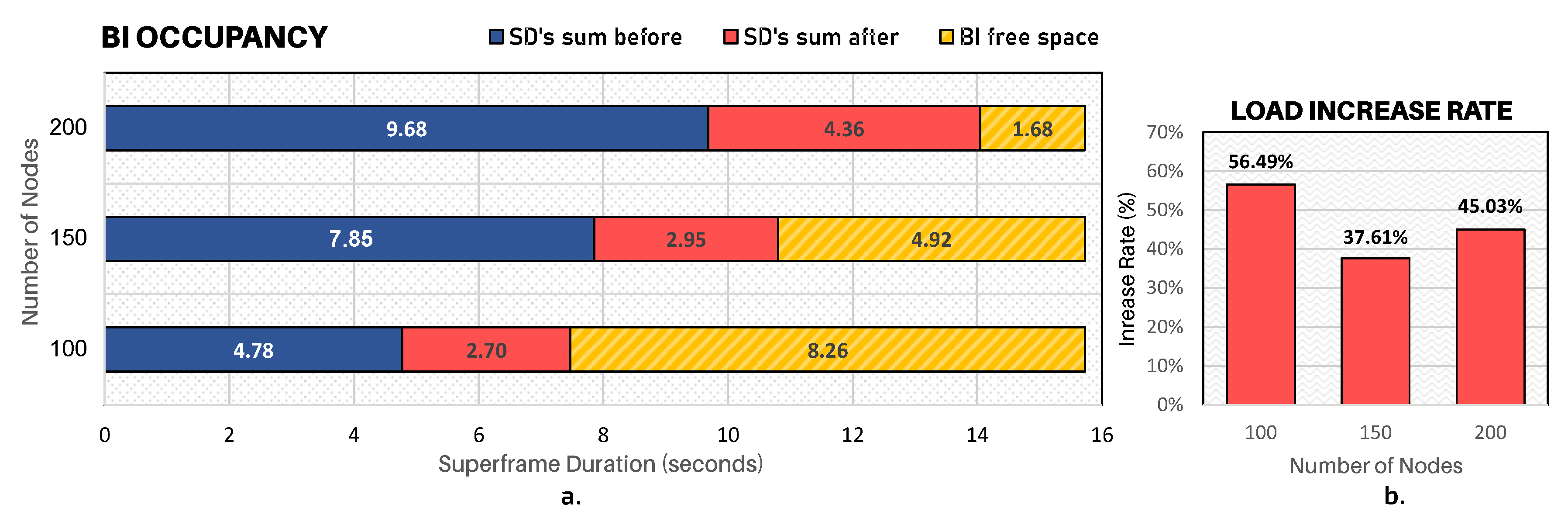Sensors 20 04707 g017