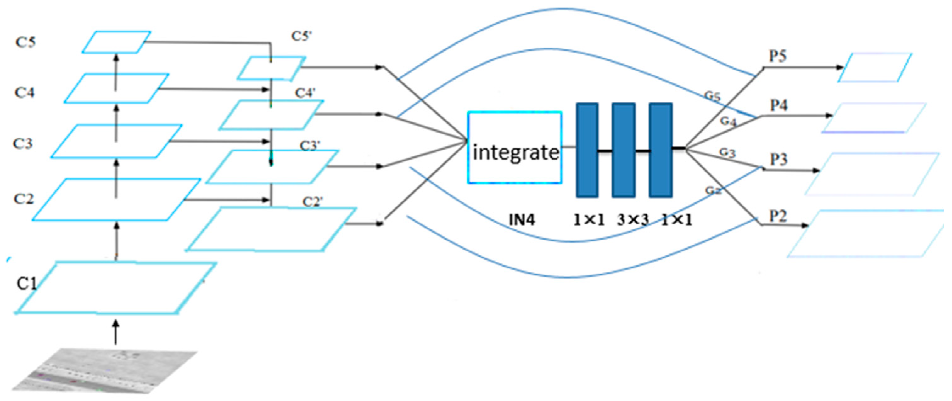 Sensors 20 04709 g002 Sensors 20 04709 g002