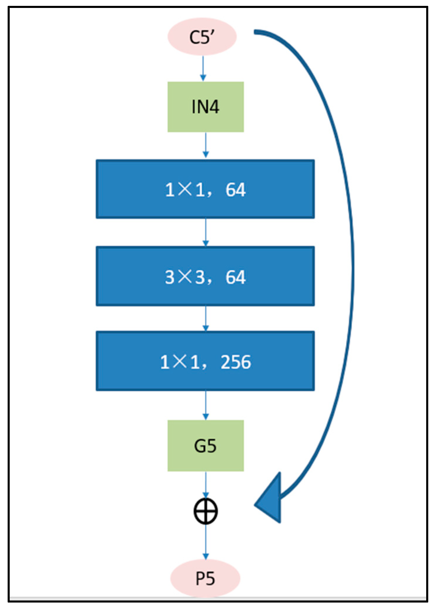 Sensors 20 04709 g003 Sensors 20 04709 g003