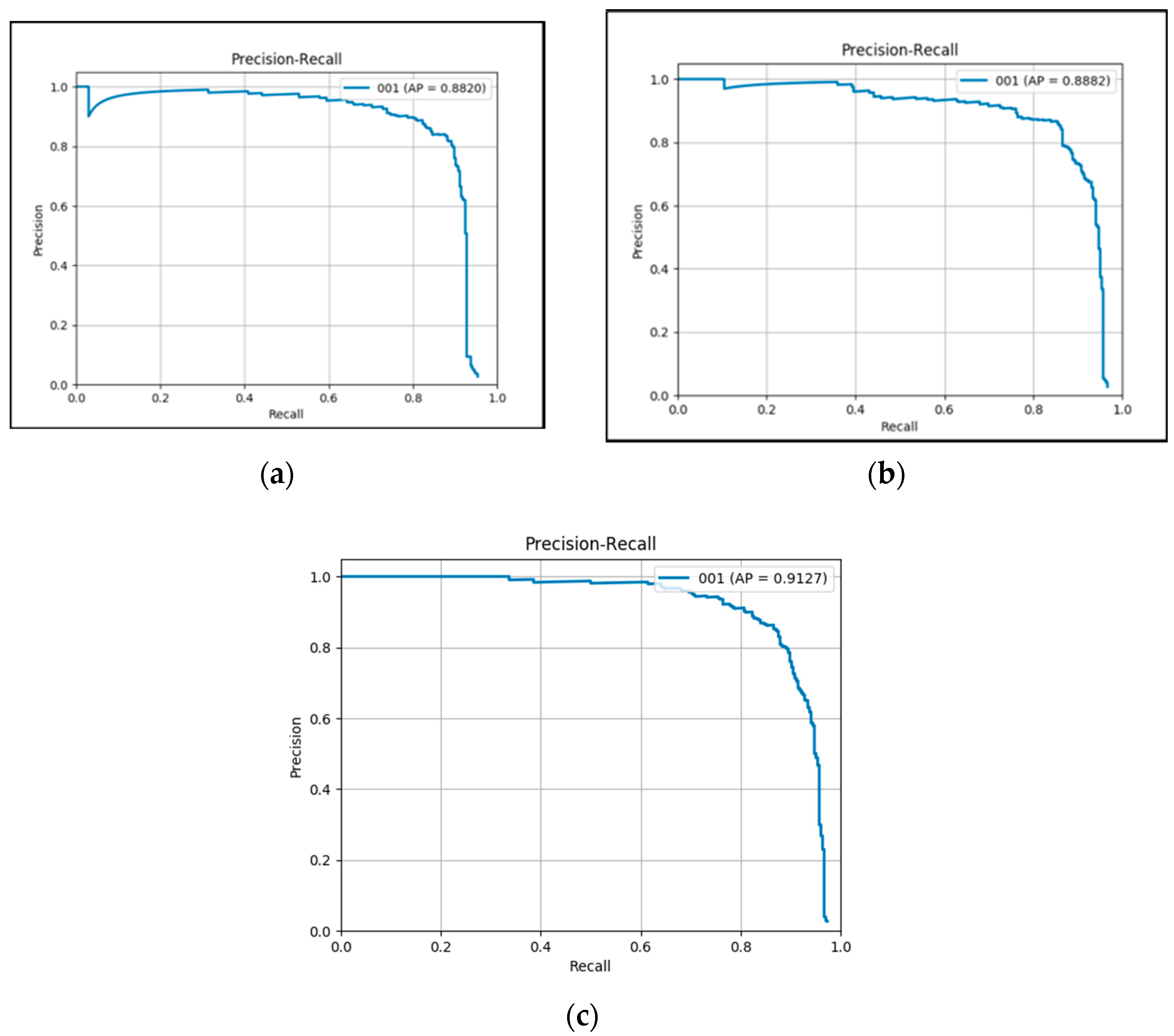 Sensors 20 04709 g006 Sensors 20 04709 g006