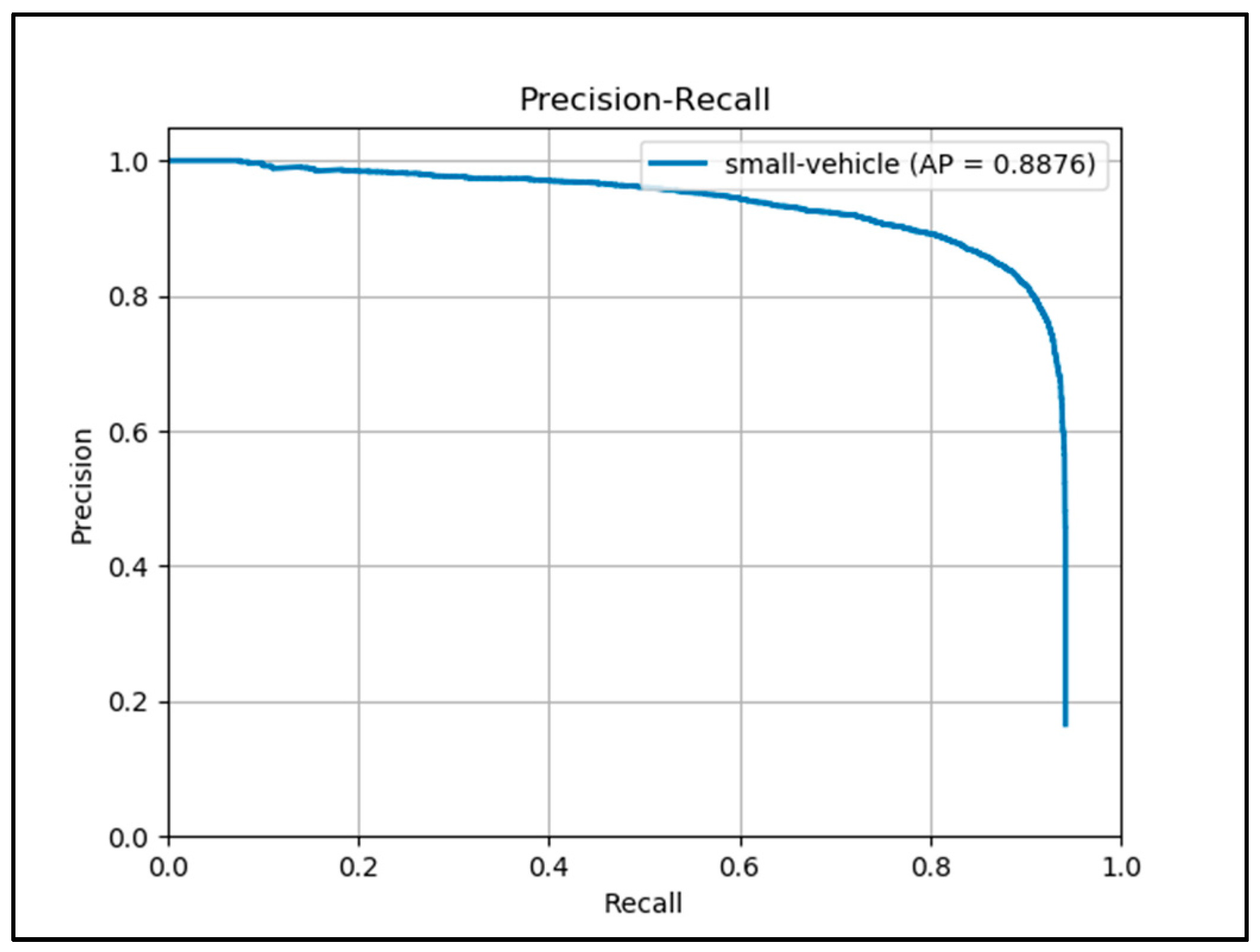 Sensors 20 04709 g012 Sensors 20 04709 g012