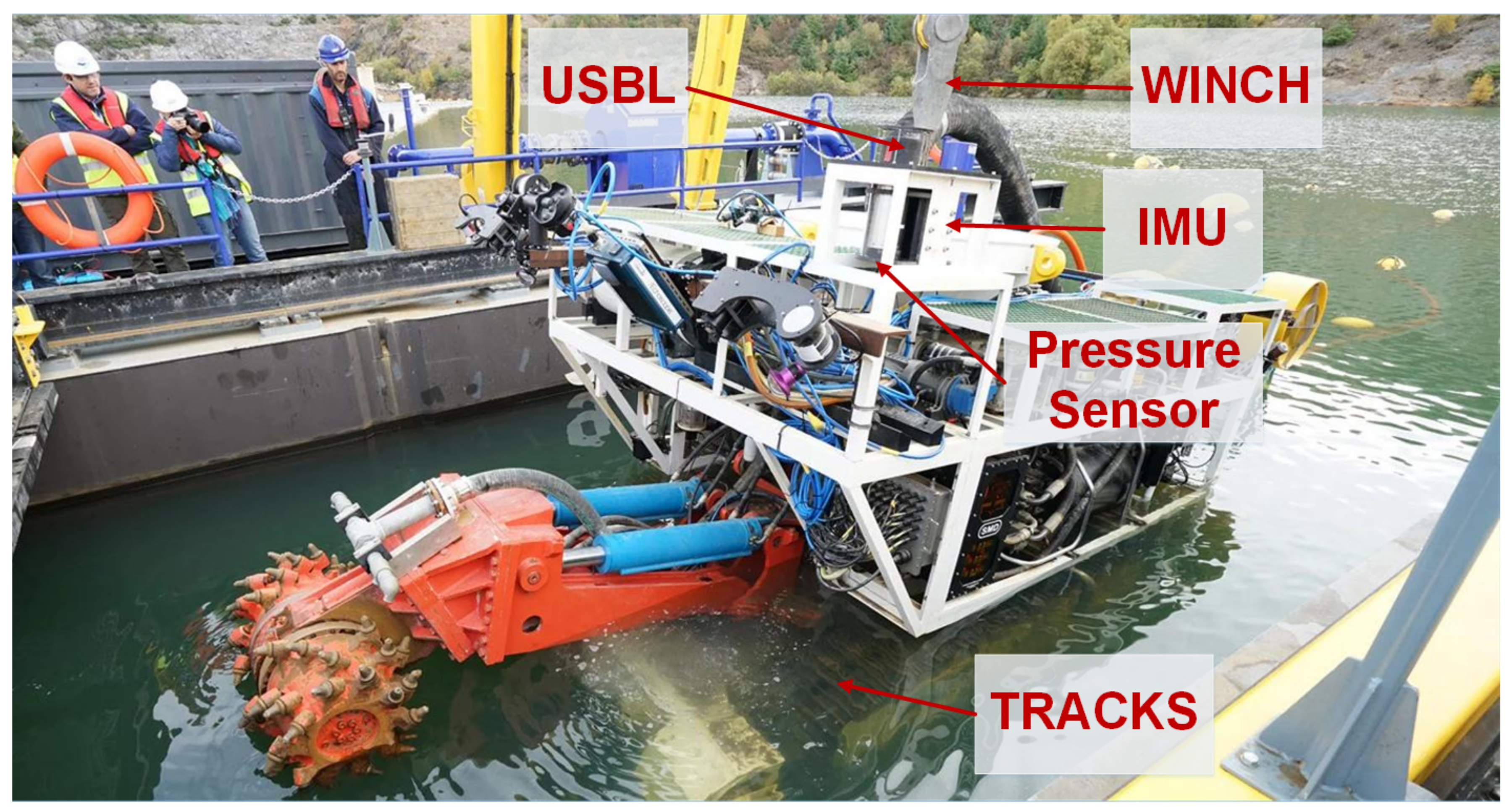 Sensors 20 04710 g003