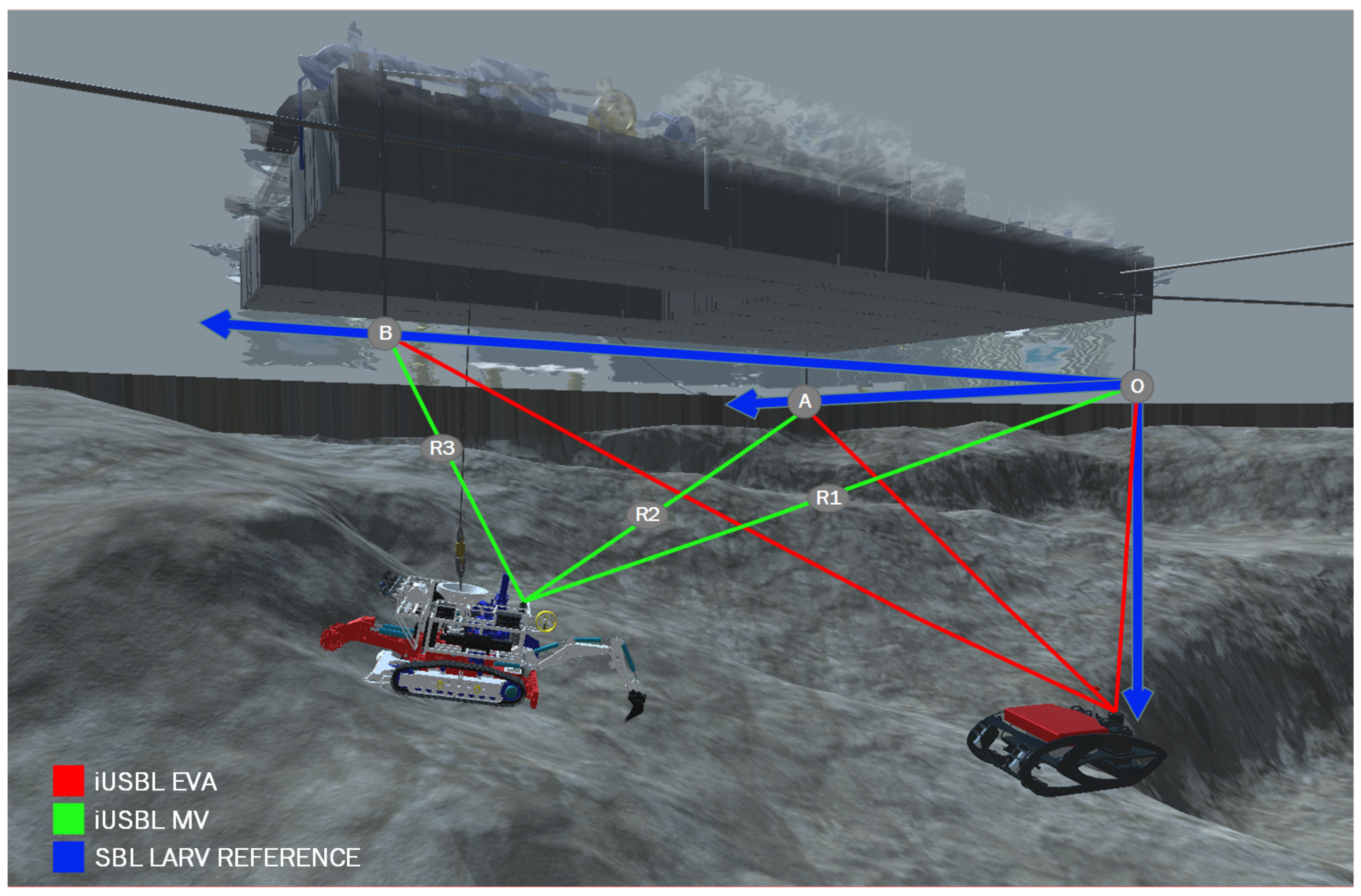 Sensors 20 04710 g006