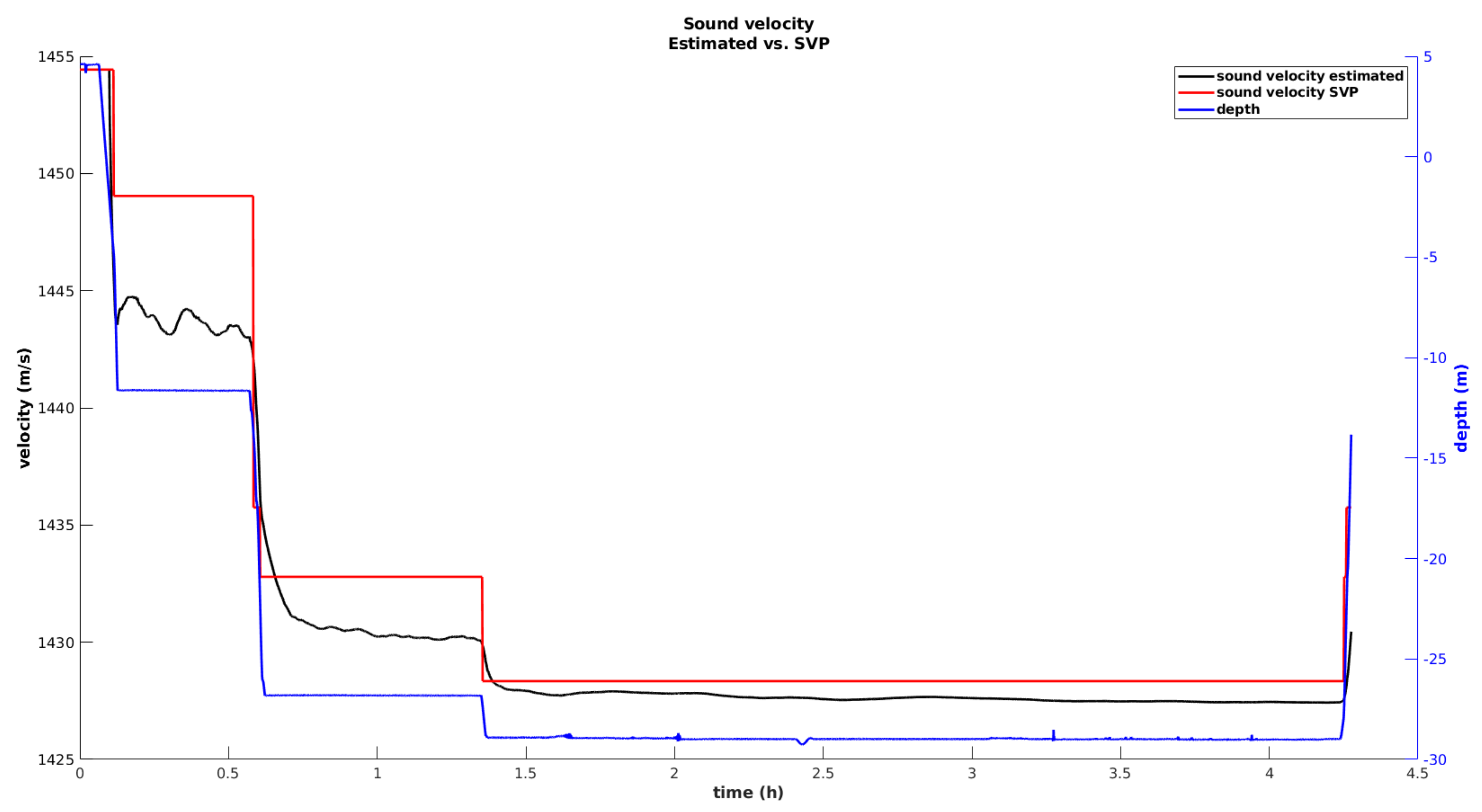 Sensors 20 04710 g011