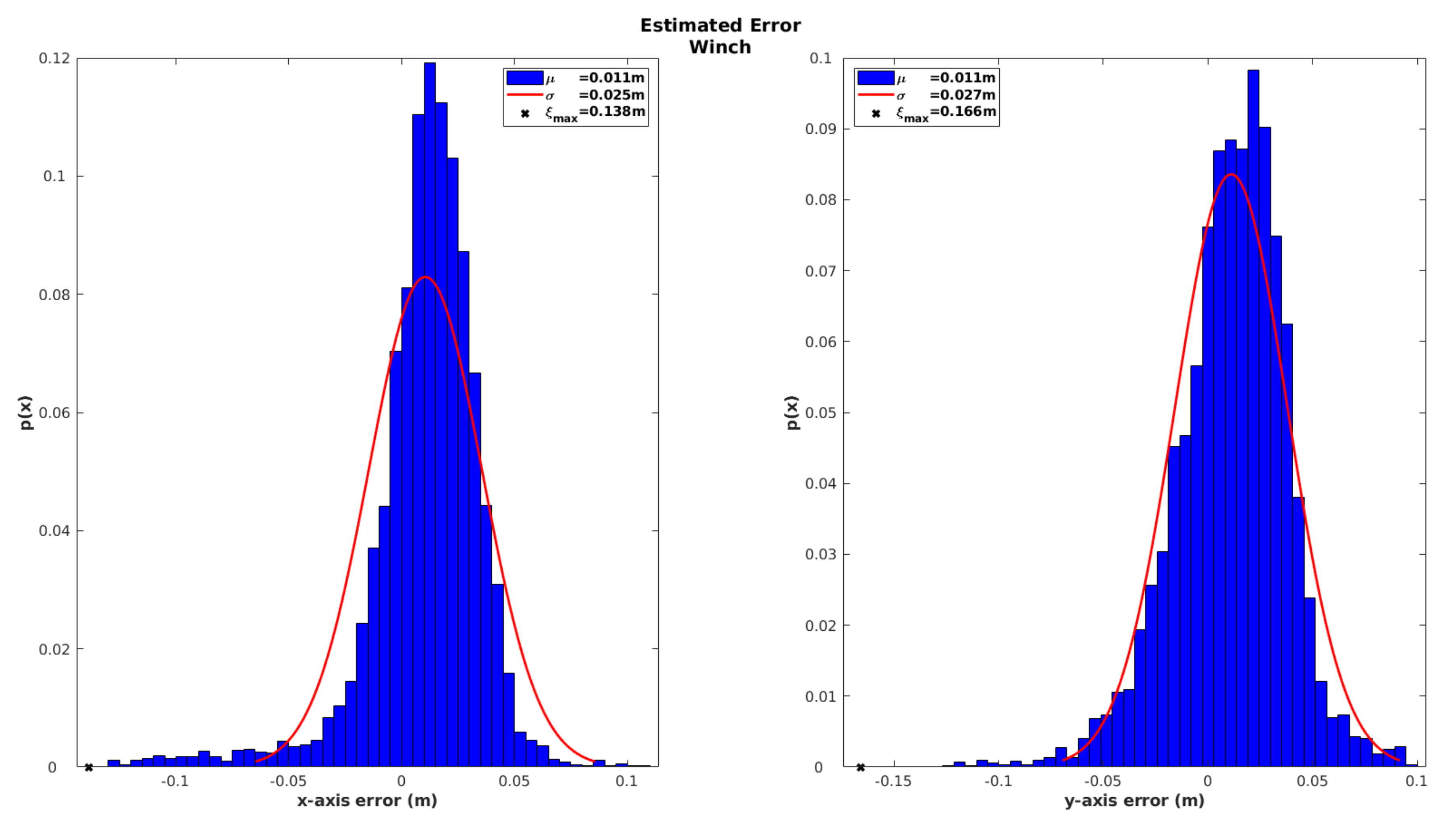 Sensors 20 04710 g017