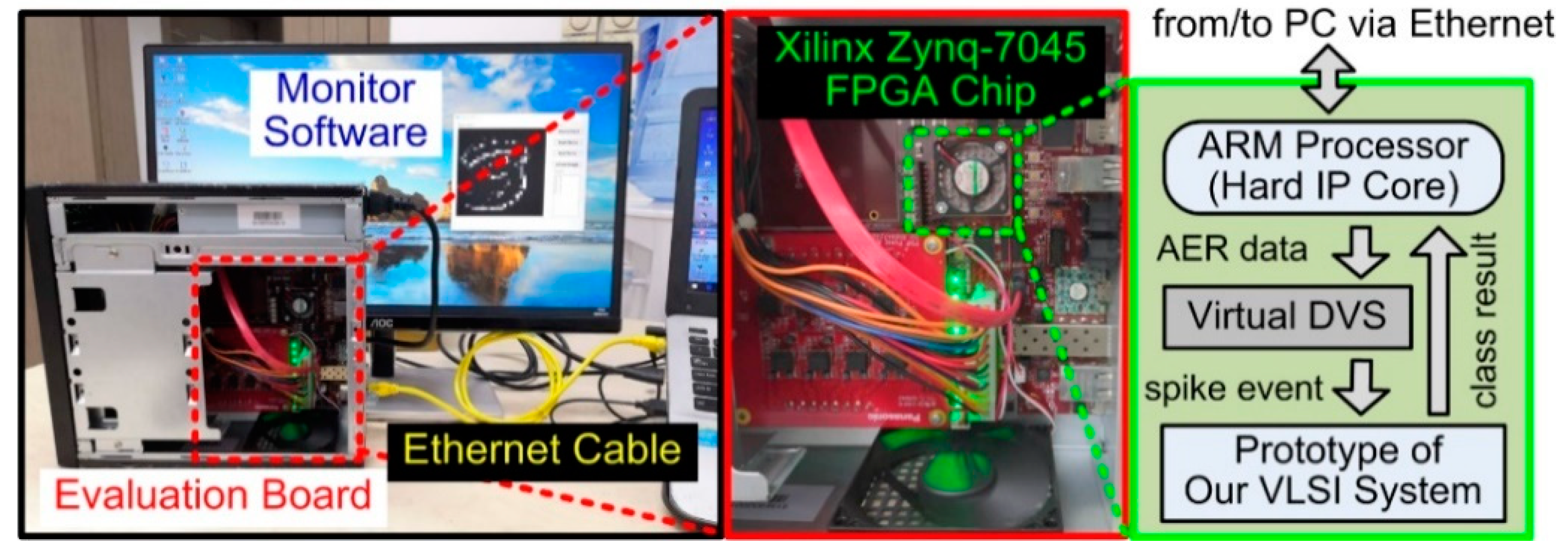 Sensors 20 04715 g006 Sensors 20 04715 g006
